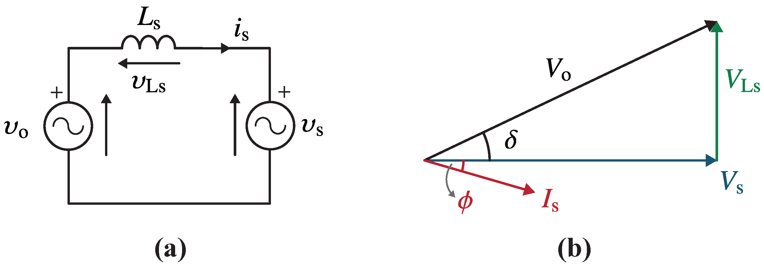 Applsci 12 05952 g007