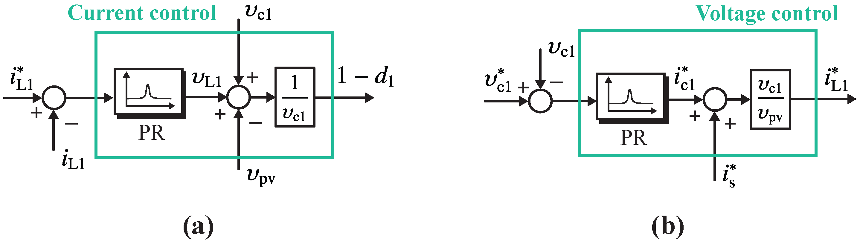 Applsci 12 05952 g008