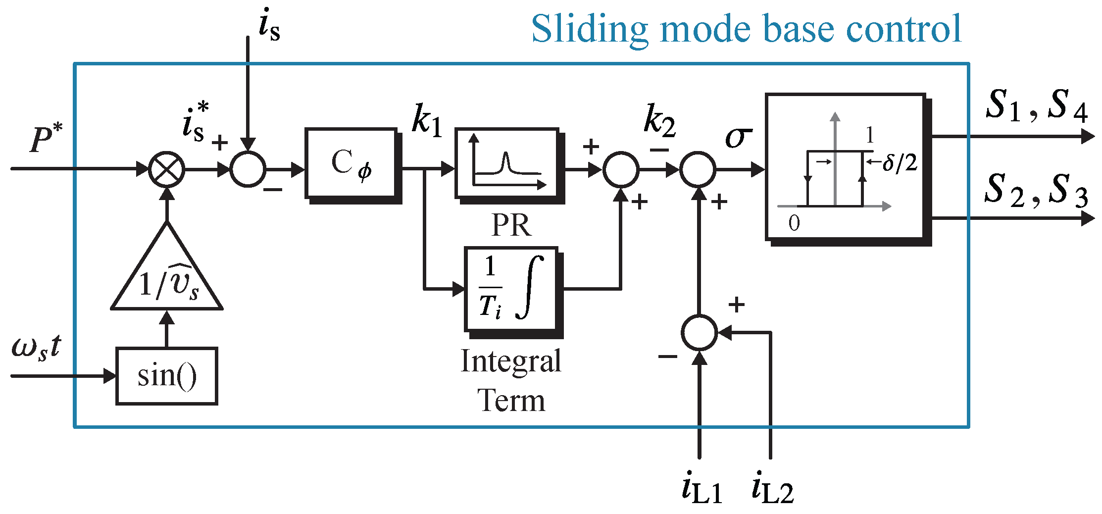 Applsci 12 05952 g011