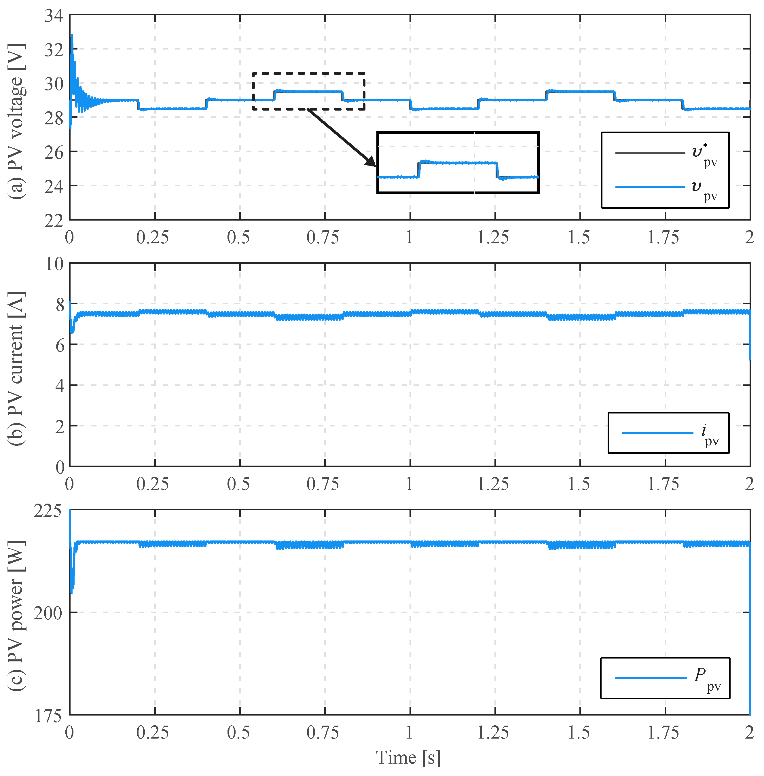 Applsci 12 05952 g012
