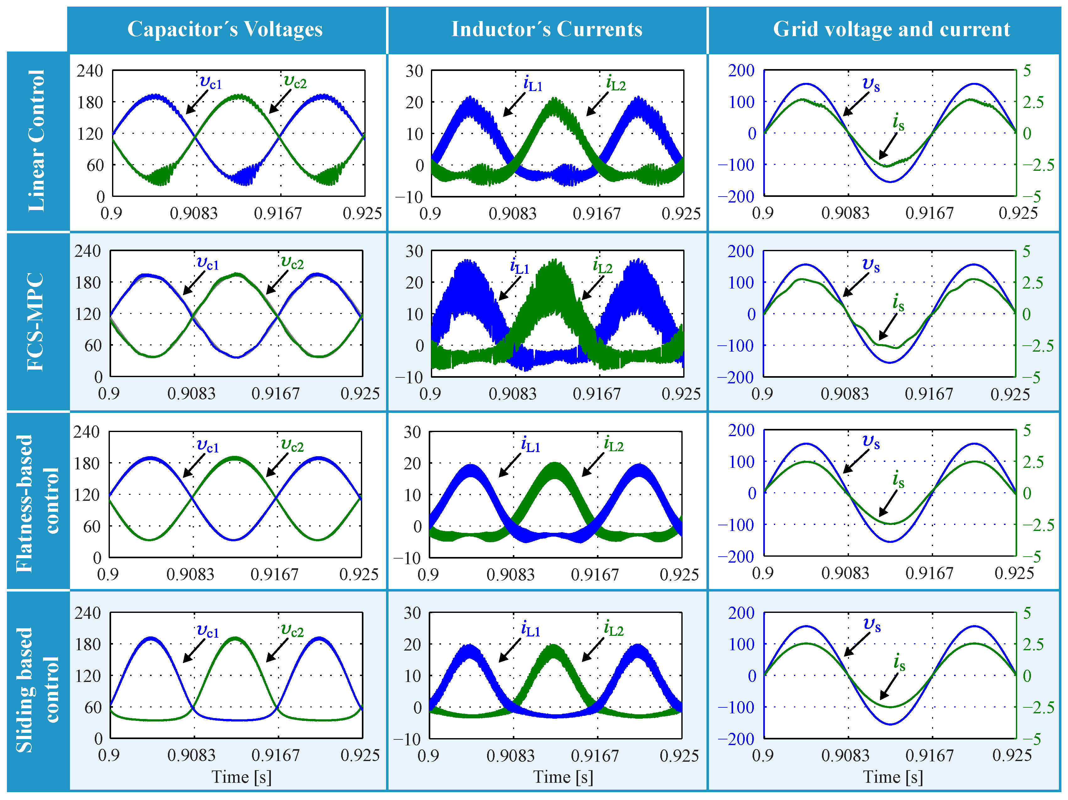Applsci 12 05952 g013