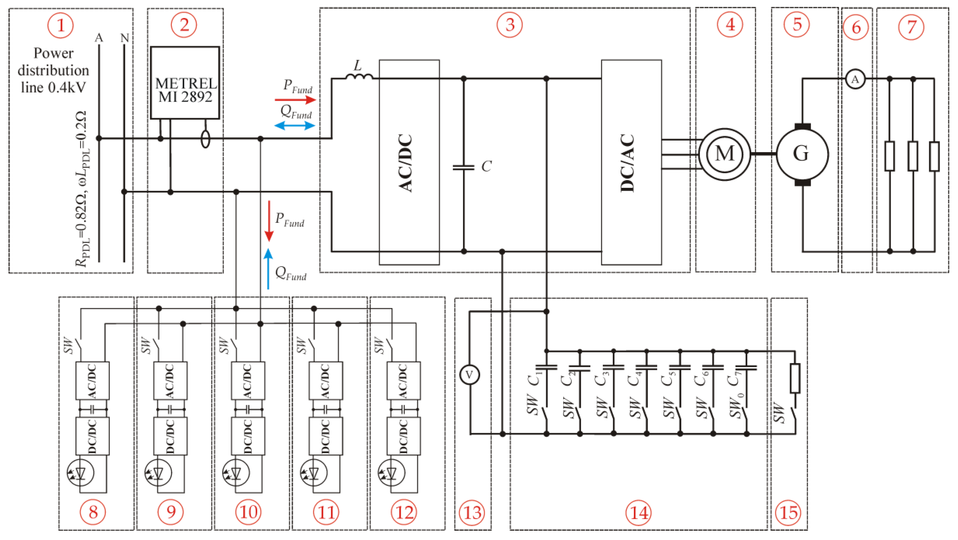 Eurodrive Controls Wiring Diagram Sew Eurodrive Motors Wirin