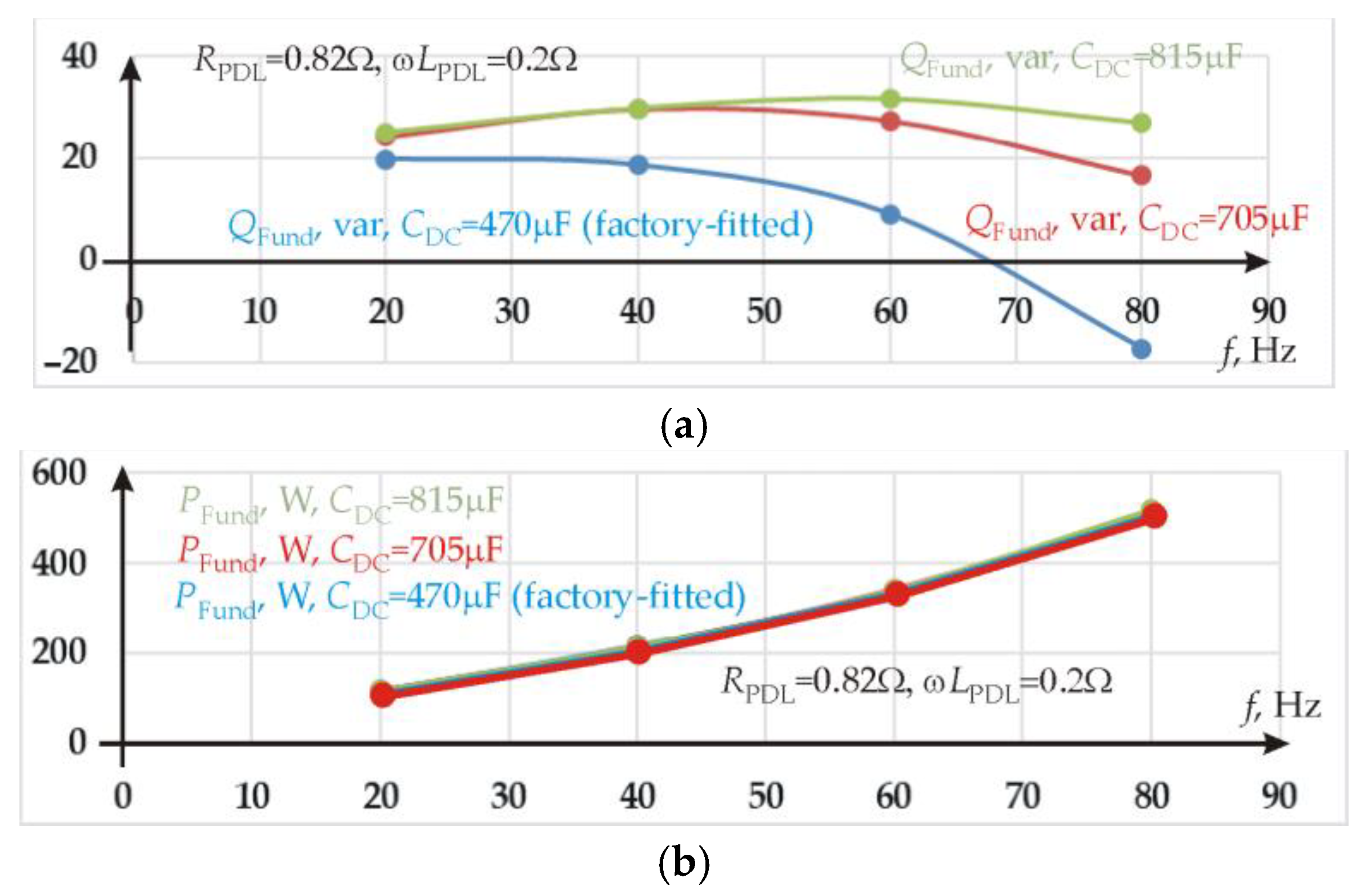 Applsci 12 05955 g018 550
