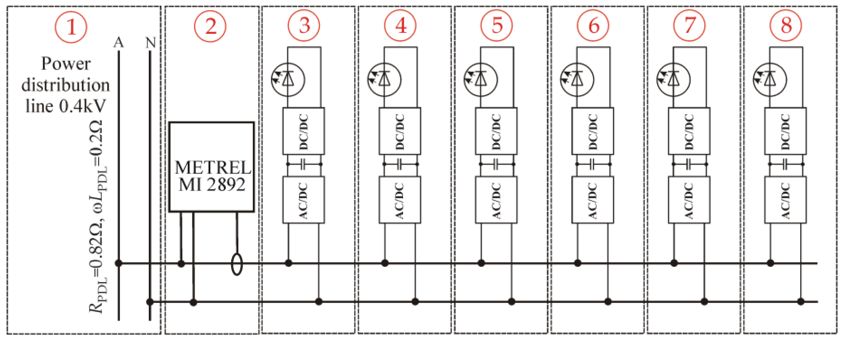 Applsci 12 05955 g0a1 550