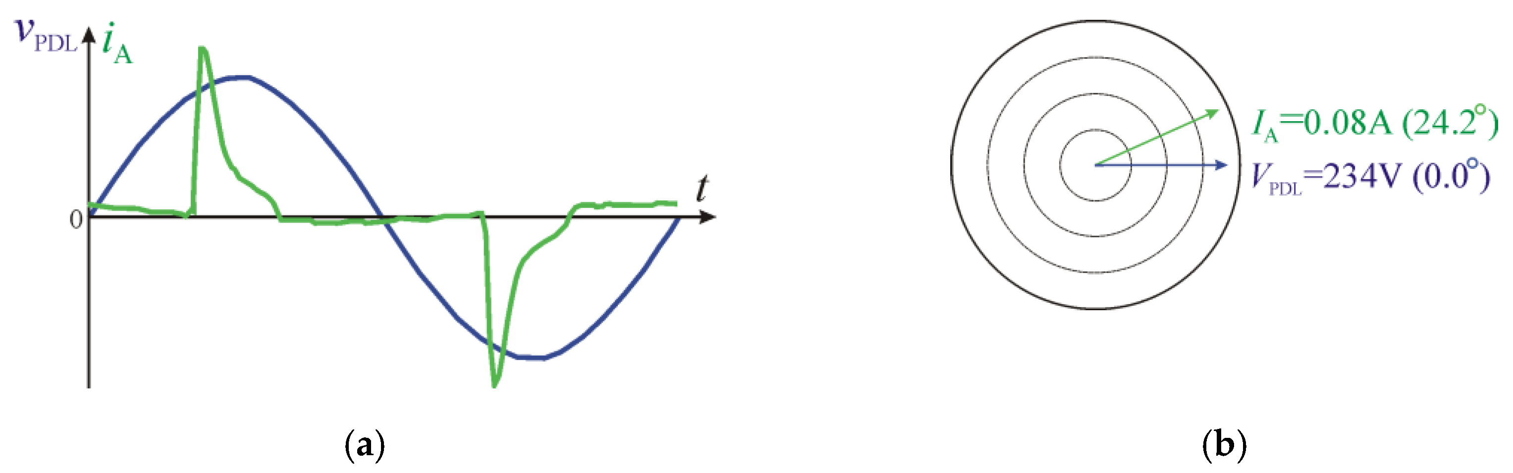 Applsci 12 05955 g0a4 550