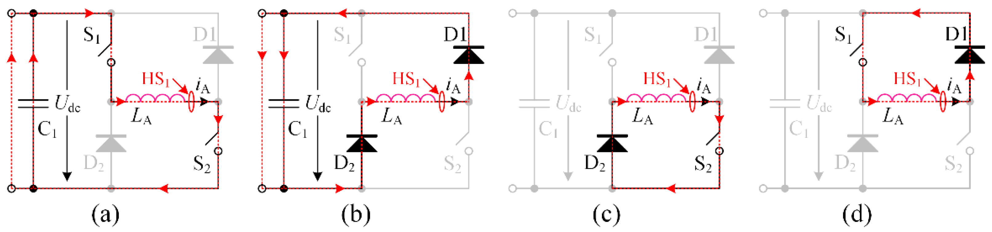 Applsci 12 05956 g002