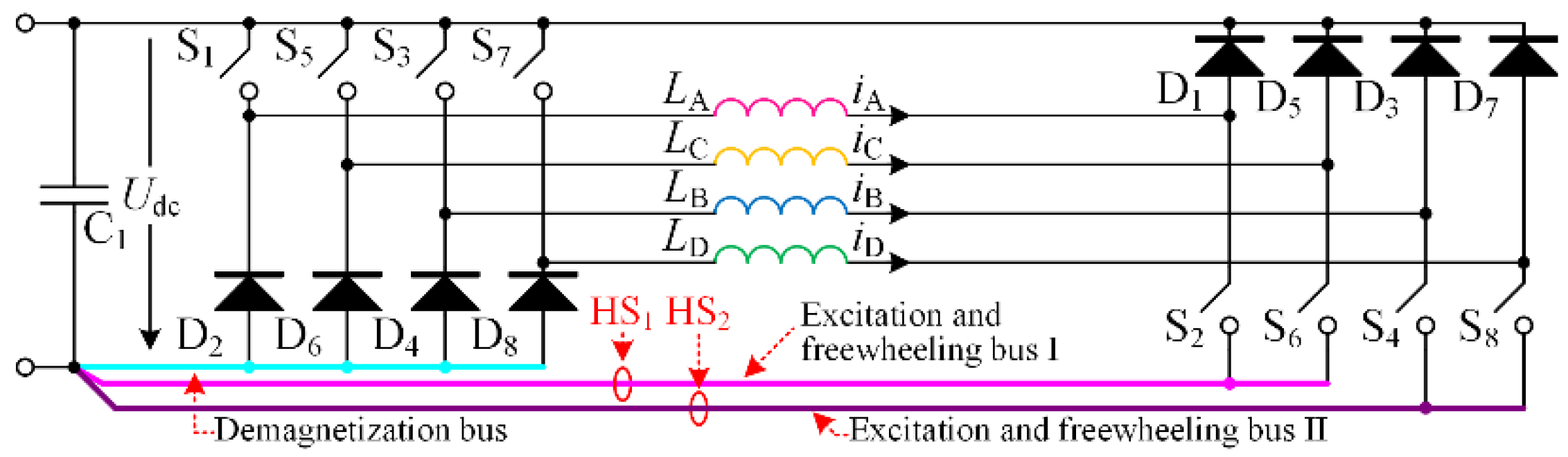 Applsci 12 05956 g004
