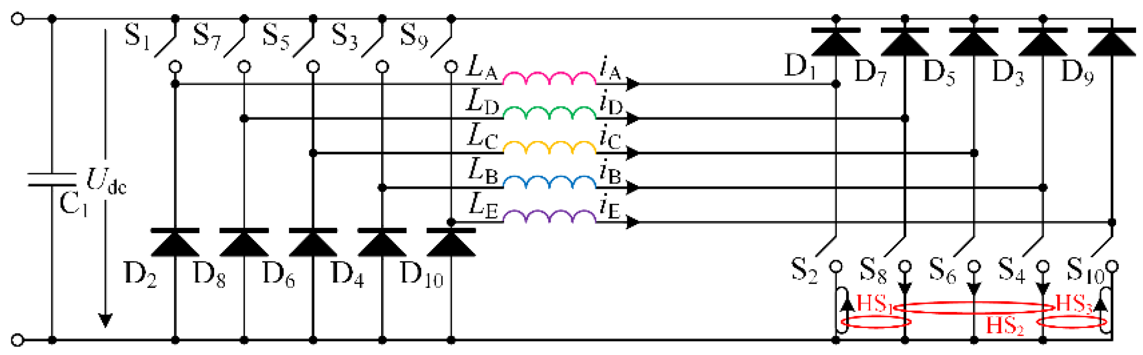 Applsci 12 05956 g008