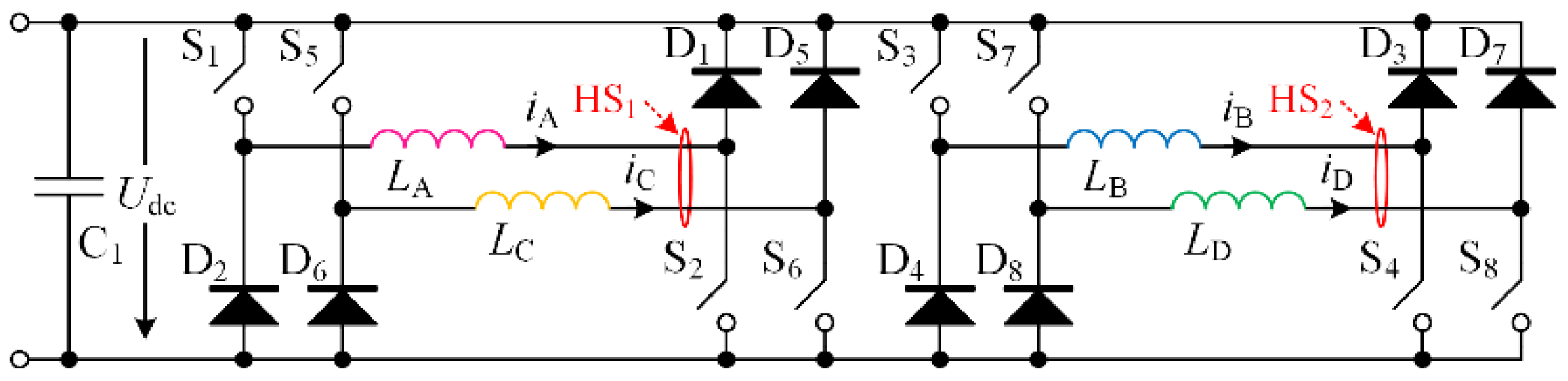 Applsci 12 05956 g011