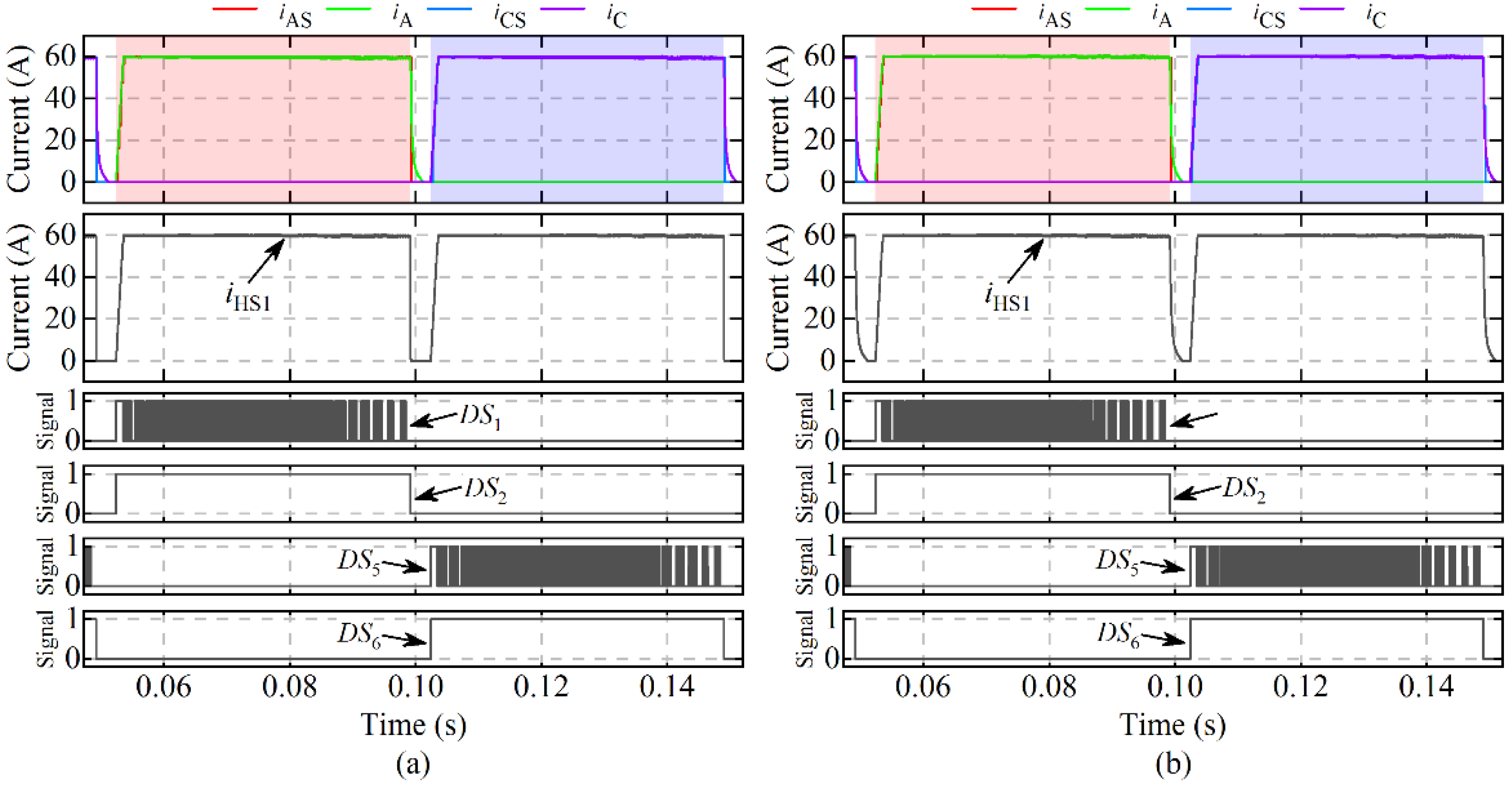 Applsci 12 05956 g013