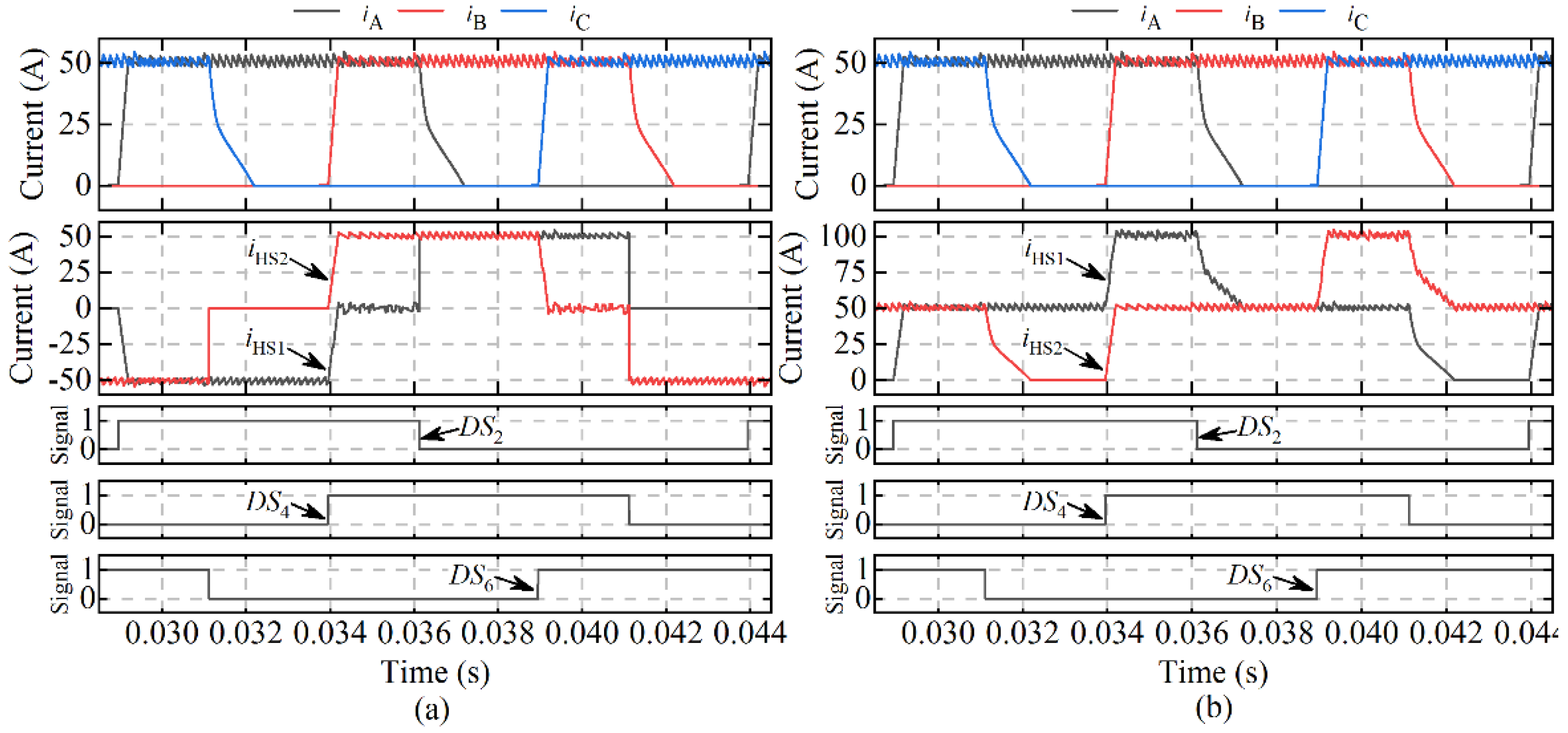Applsci 12 05956 g019