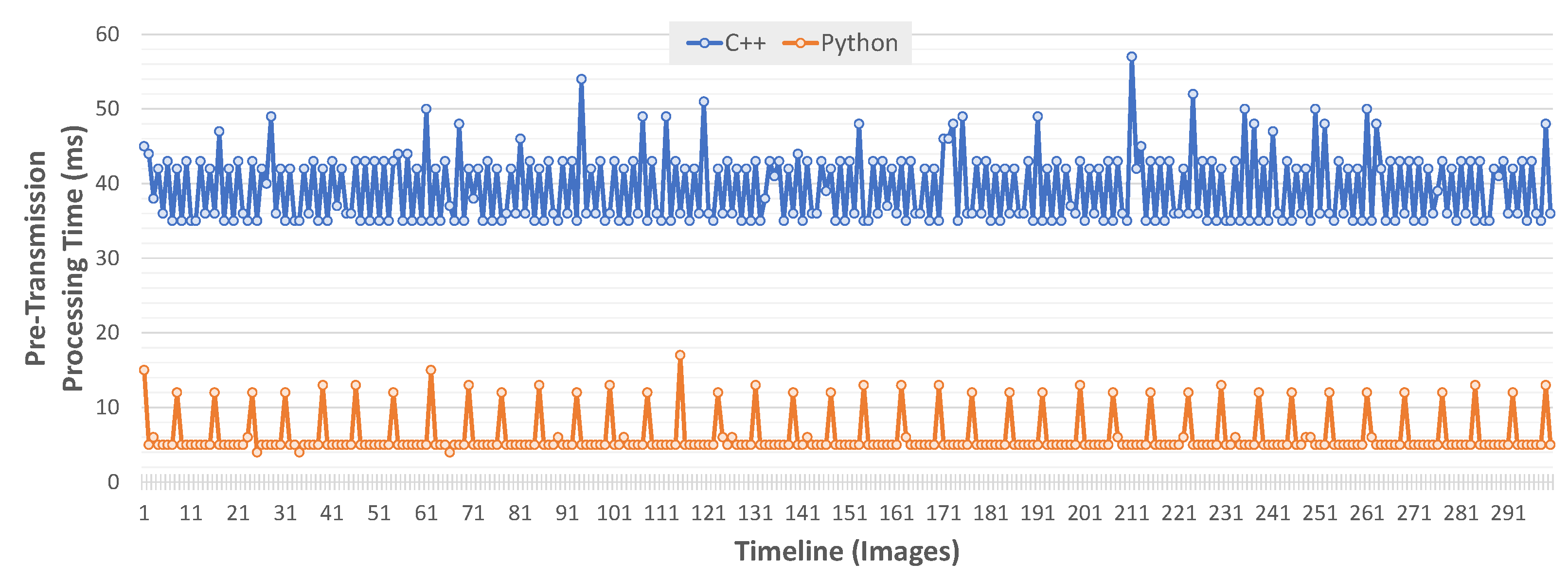 export photo to movie xml export photo to movie xml