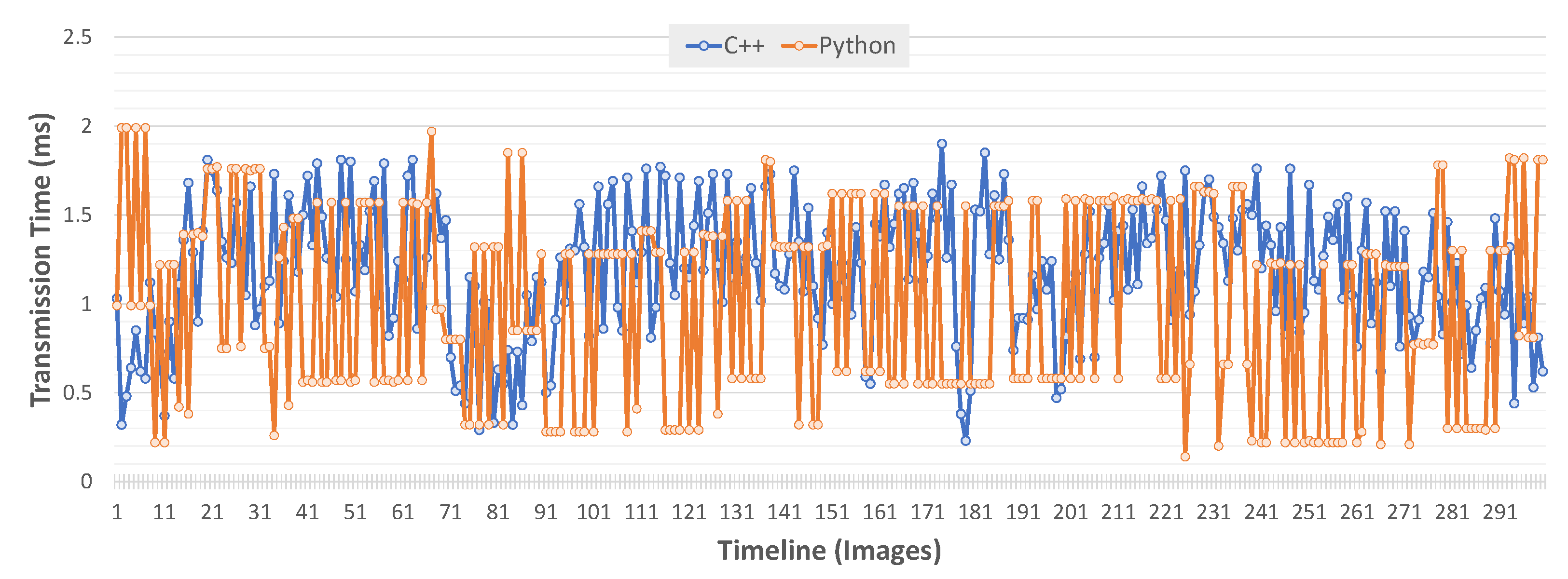 Applsci 12 05958 g005 Applsci 12 05958 g005
