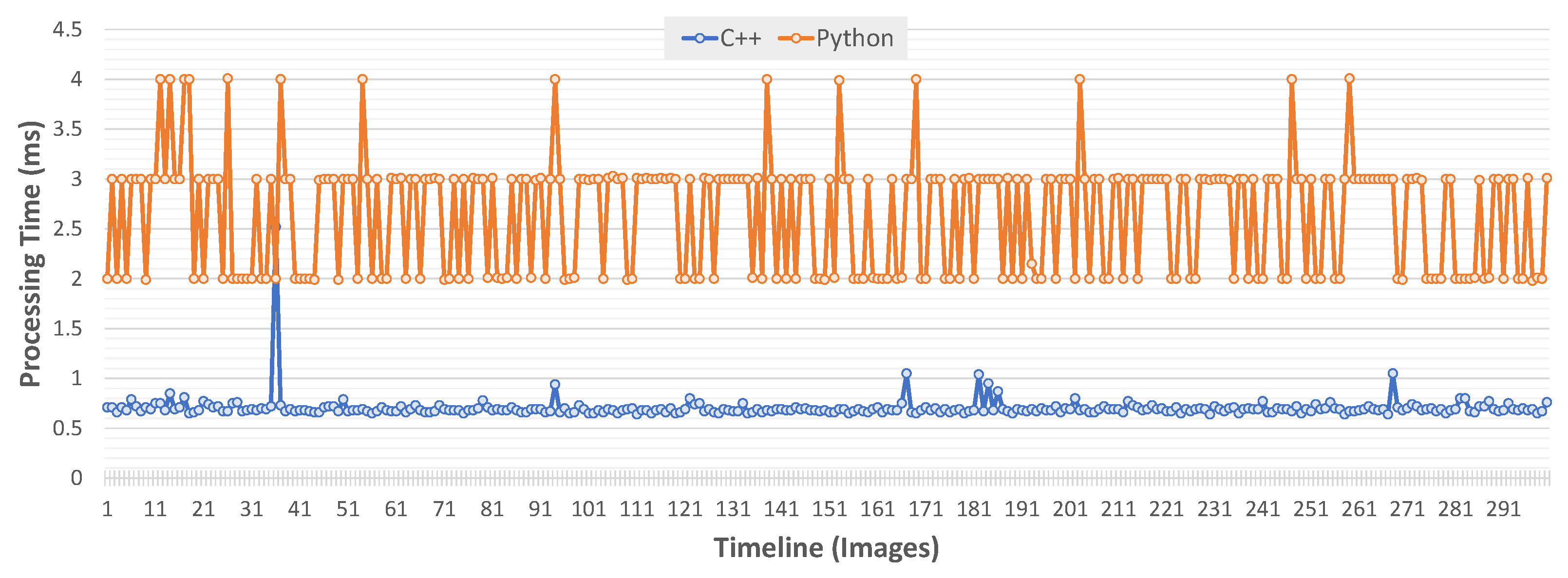 Applsci 12 05958 g007 Applsci 12 05958 g007