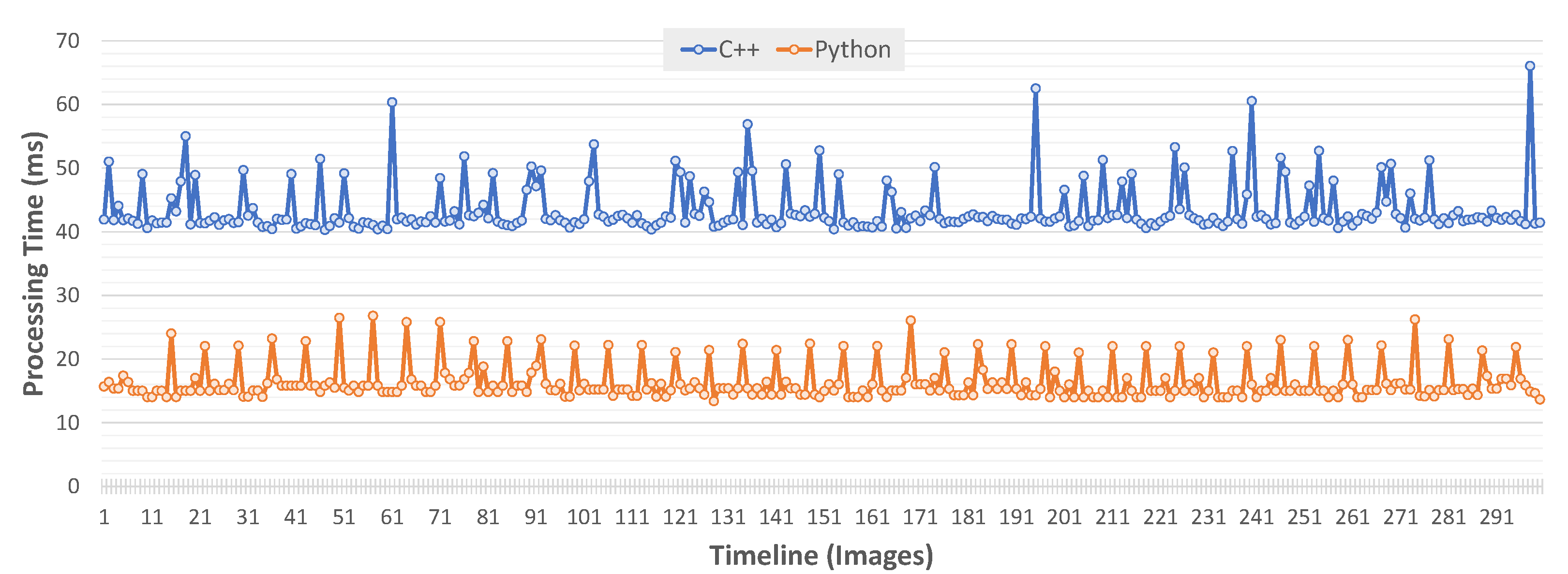 Applsci 12 05958 g011 Applsci 12 05958 g011