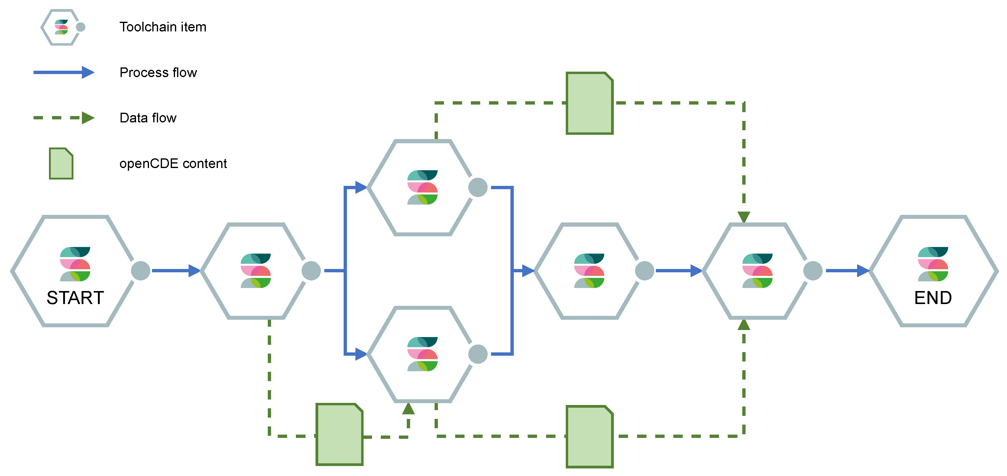 Applsci 12 05959 g003 550