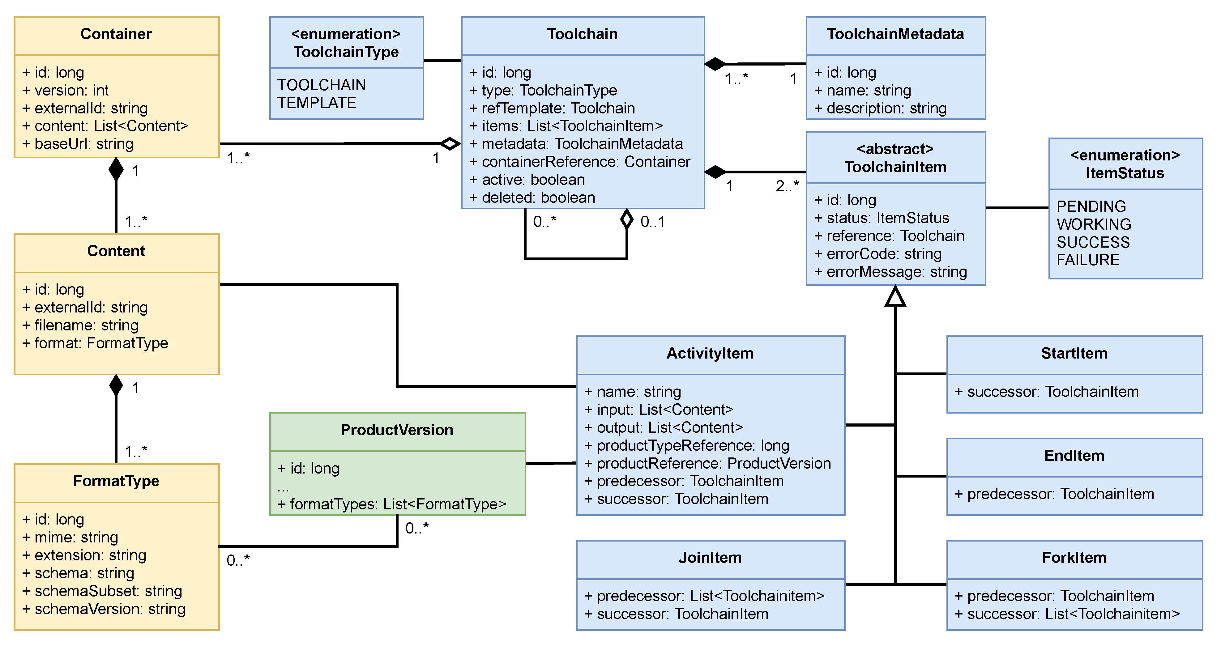 Applsci 12 05959 g004 550