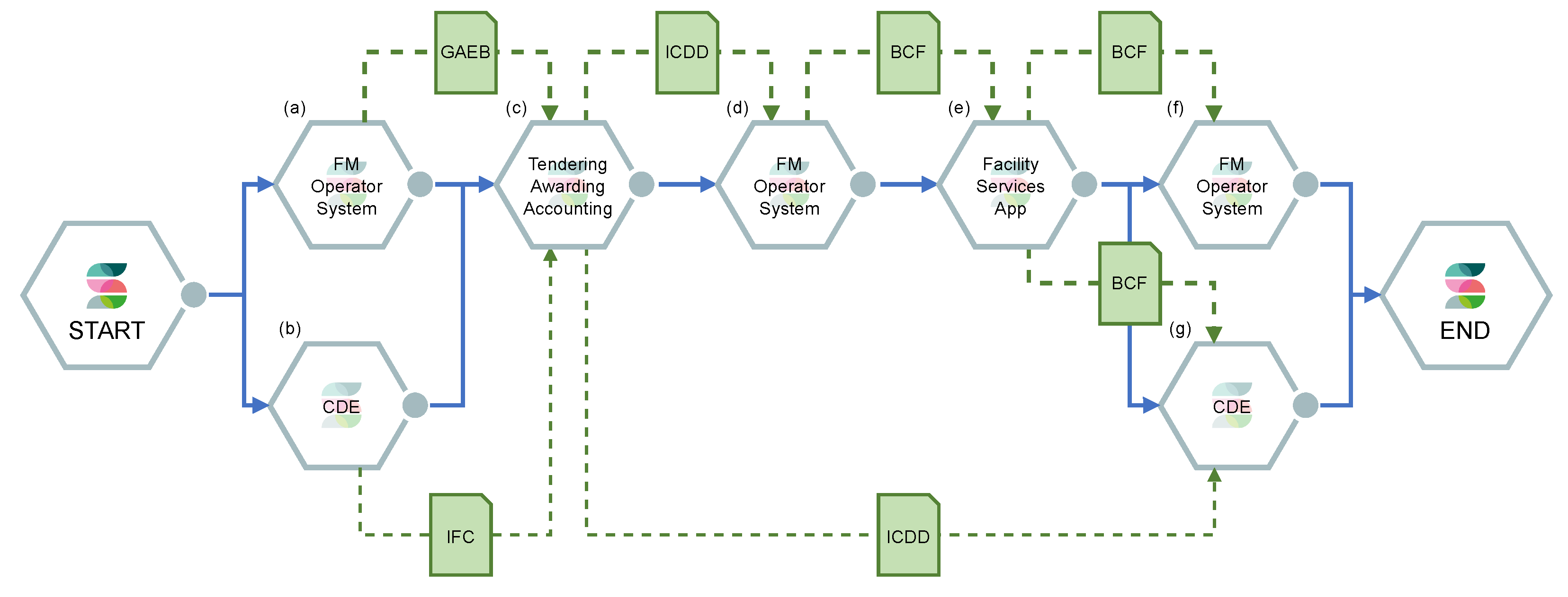 Applsci 12 05959 g009 550