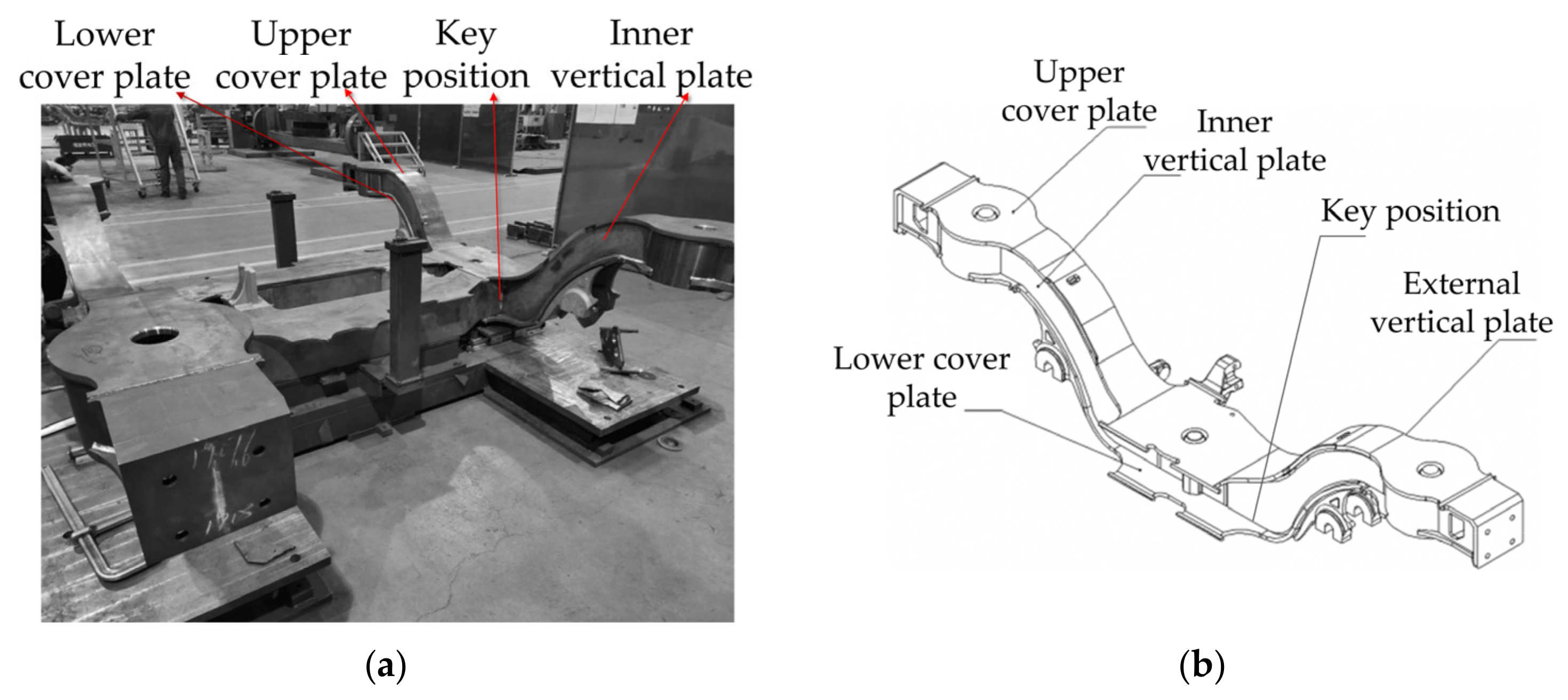 Applsci 12 05966 g001