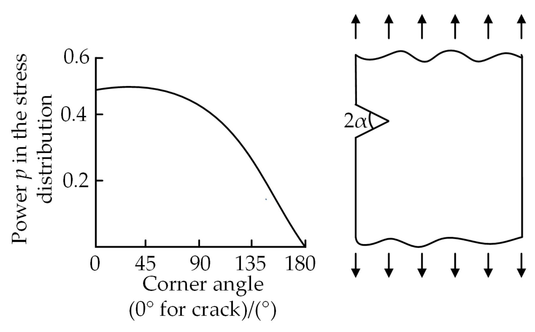 Applsci 12 05966 g003