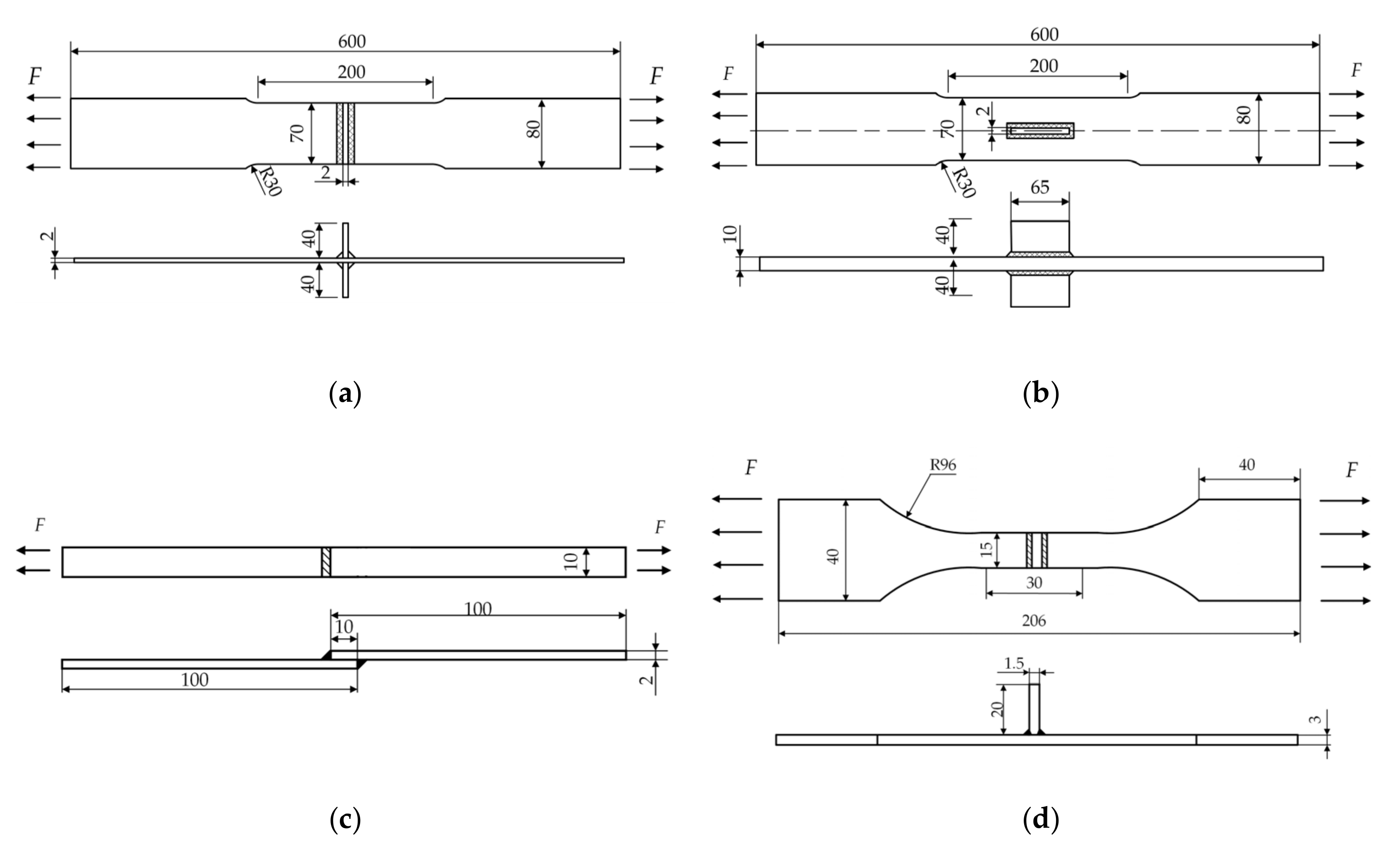Applsci 12 05966 g006
