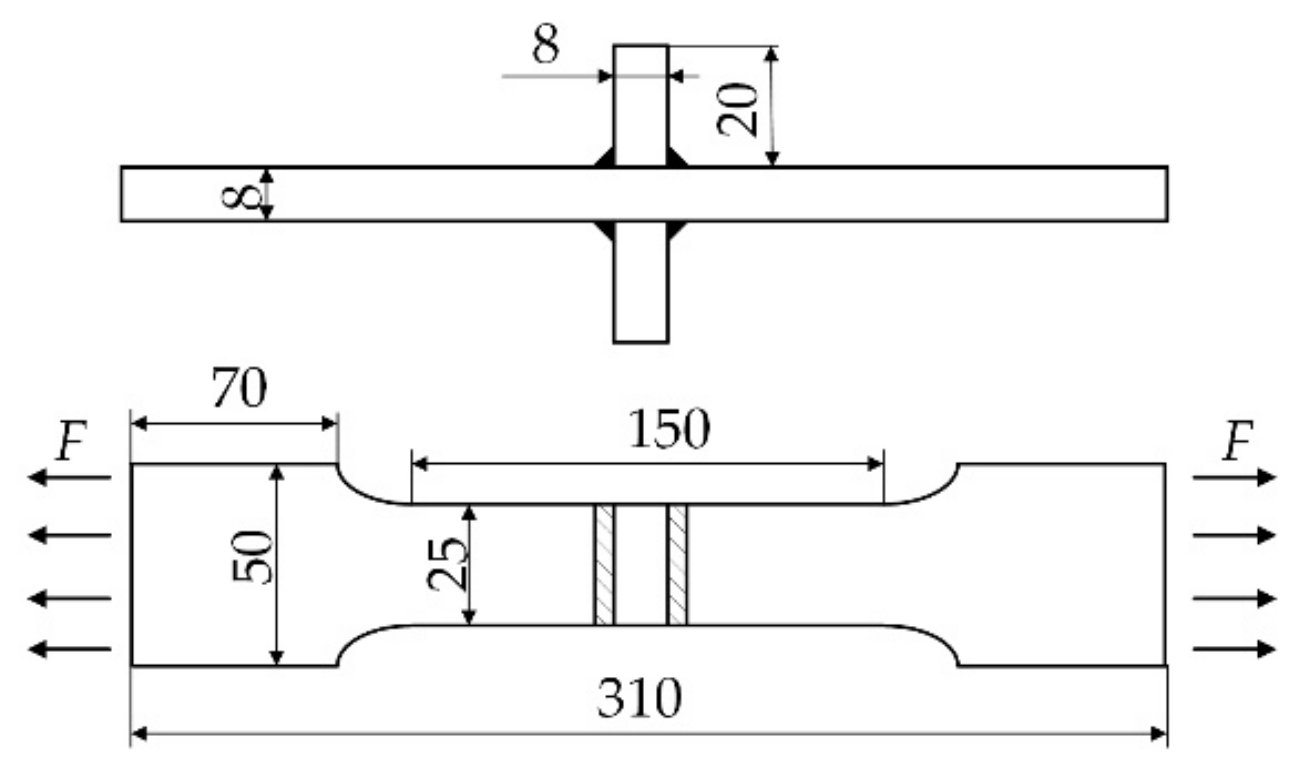 Applsci 12 05966 g011