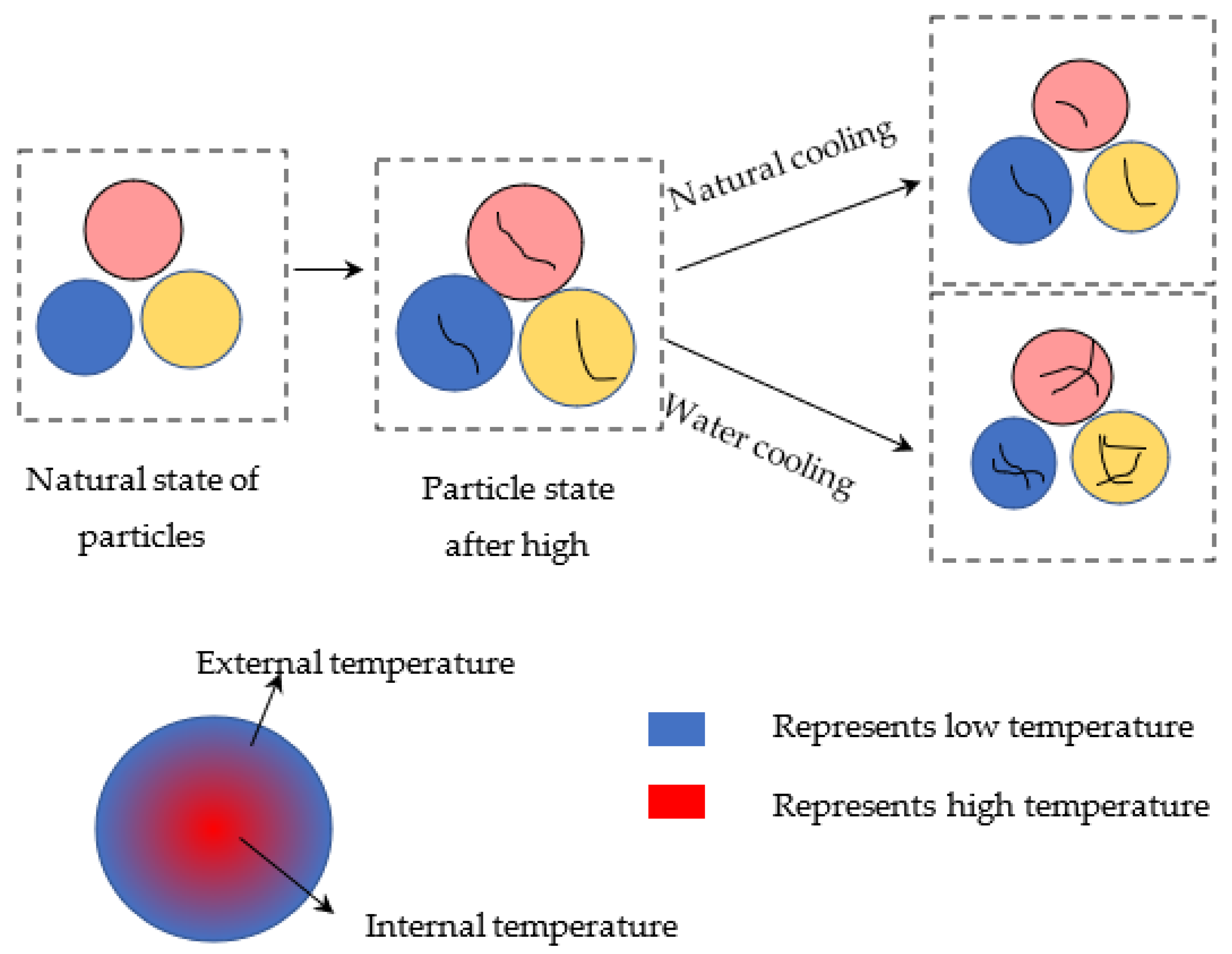 Applsci 12 05968 g012