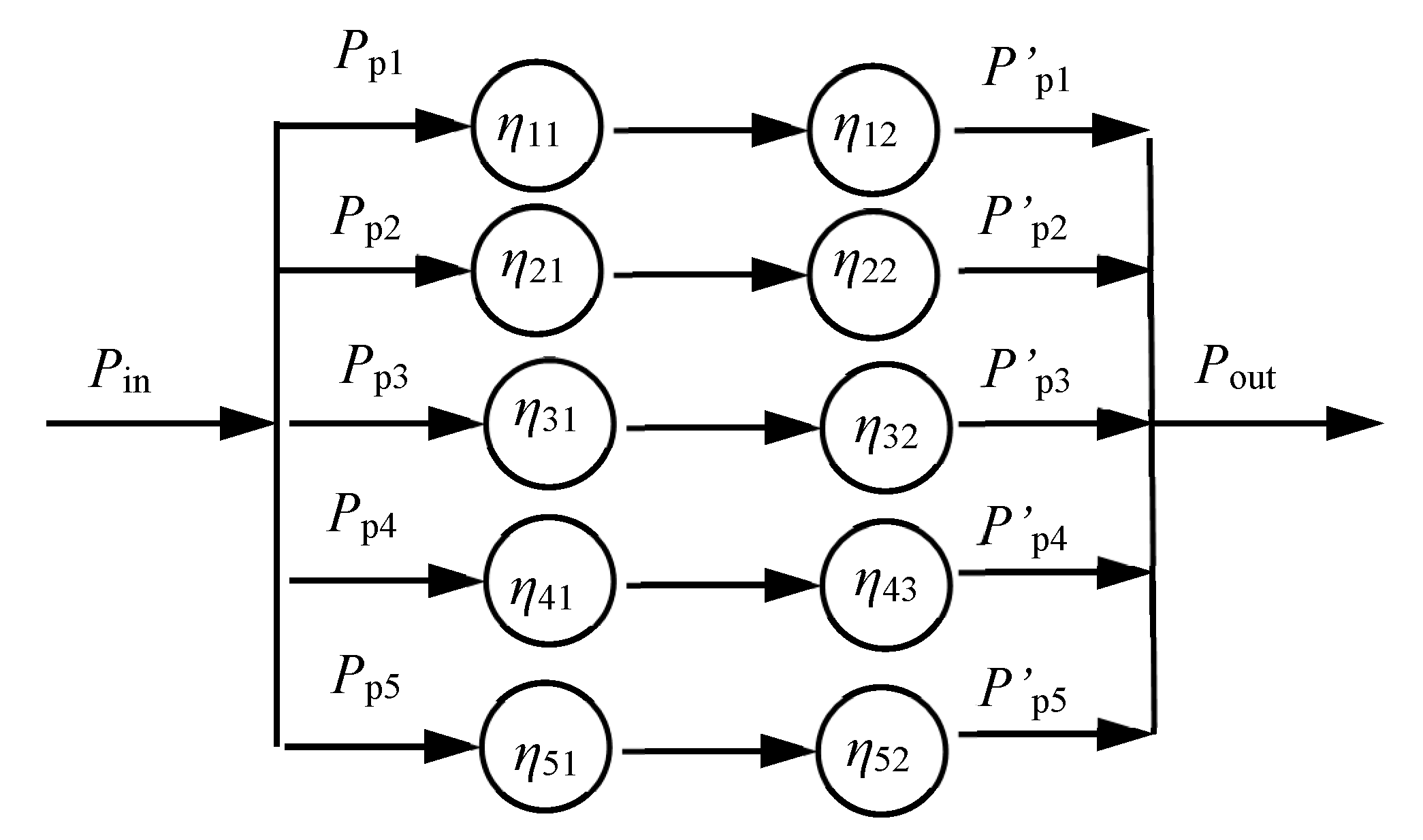 Applsci 12 05970 g003