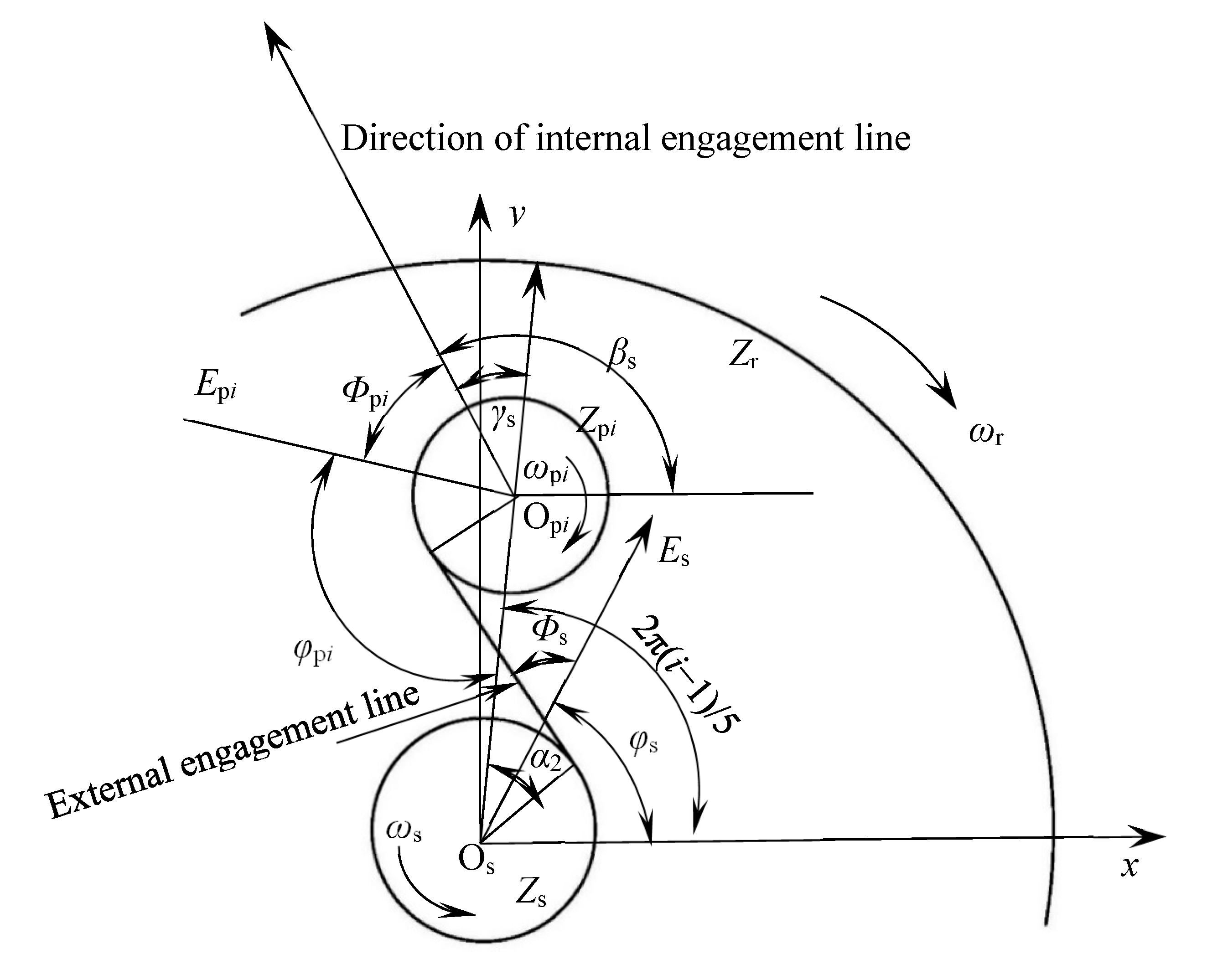 Applsci 12 05970 g005