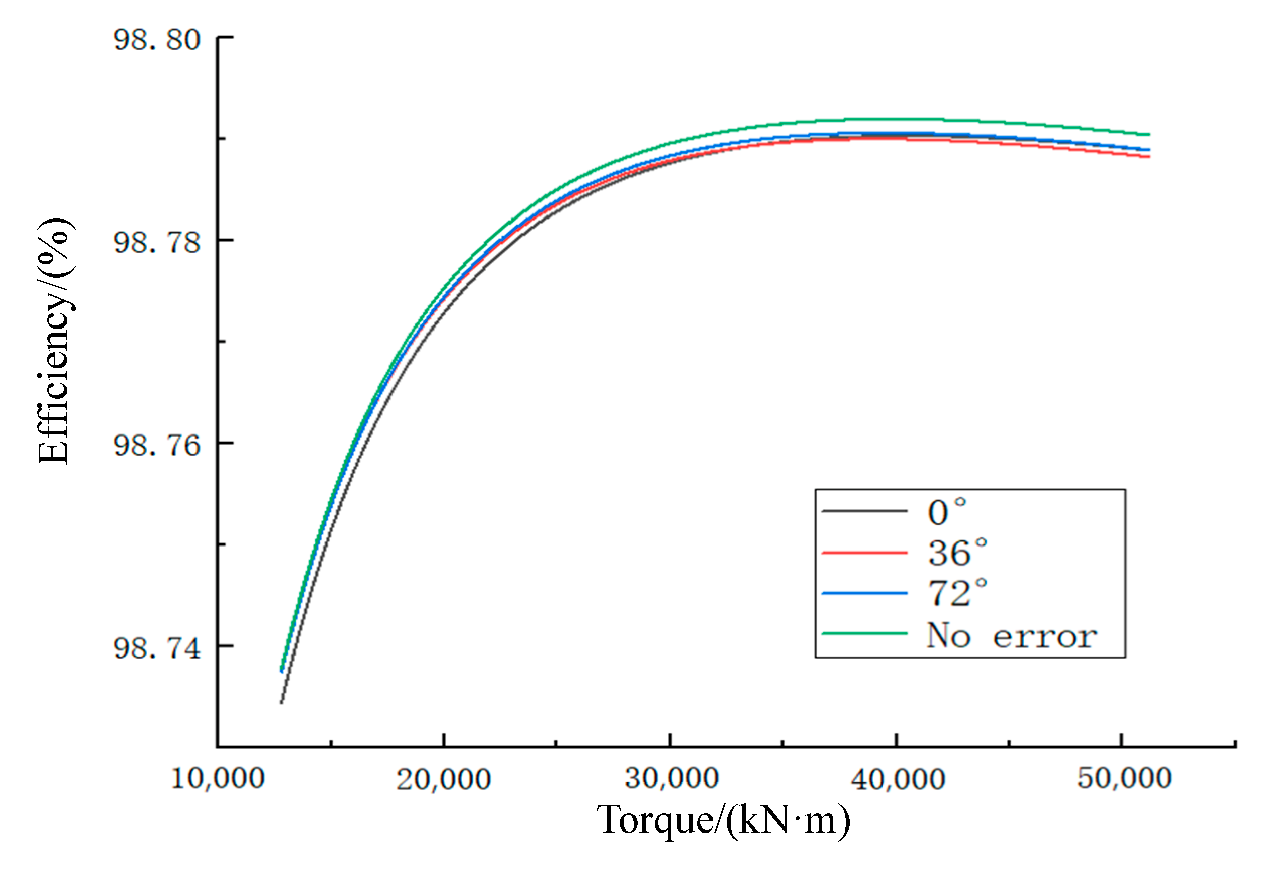 Applsci 12 05970 g009