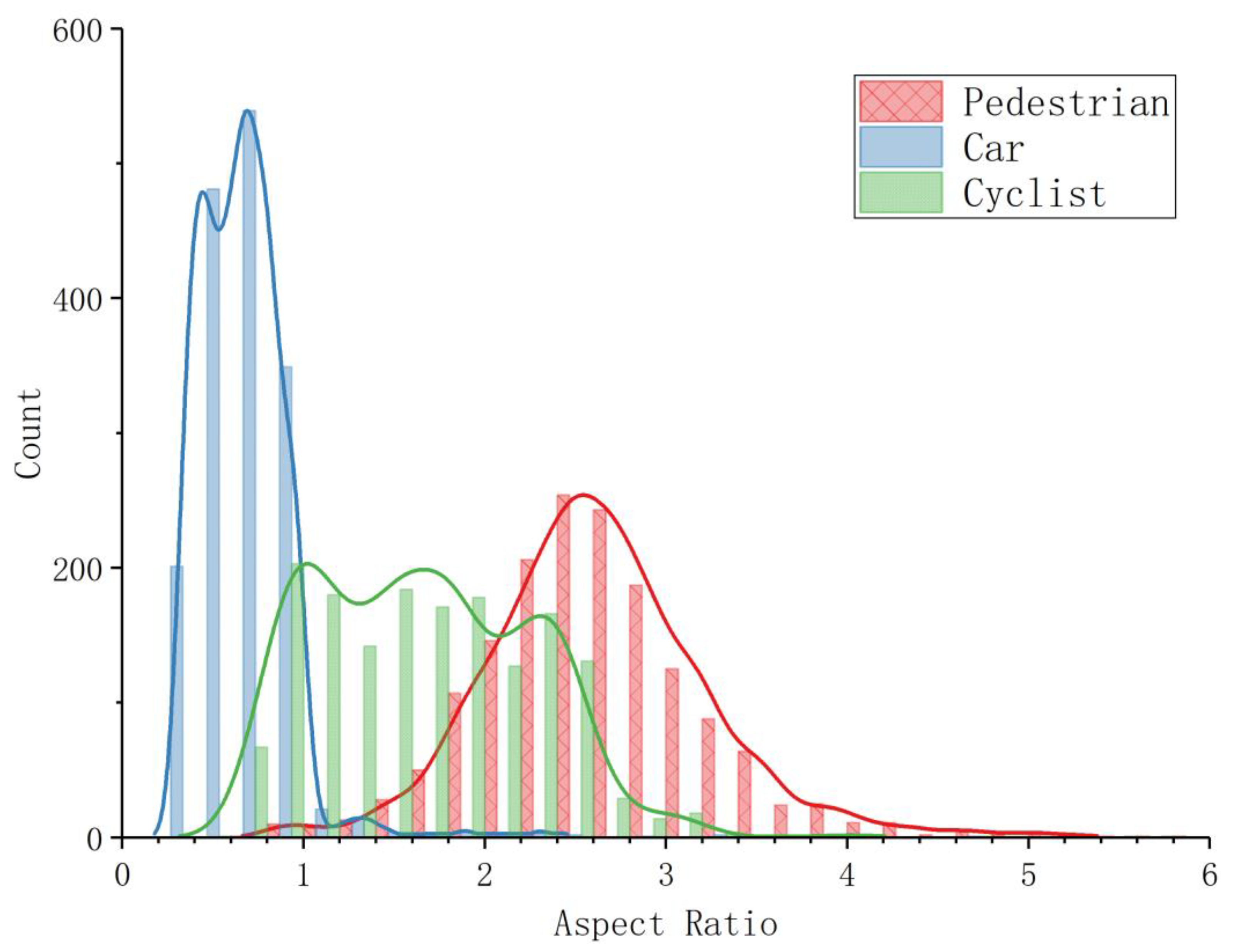 Applsci 12 05972 g001 550