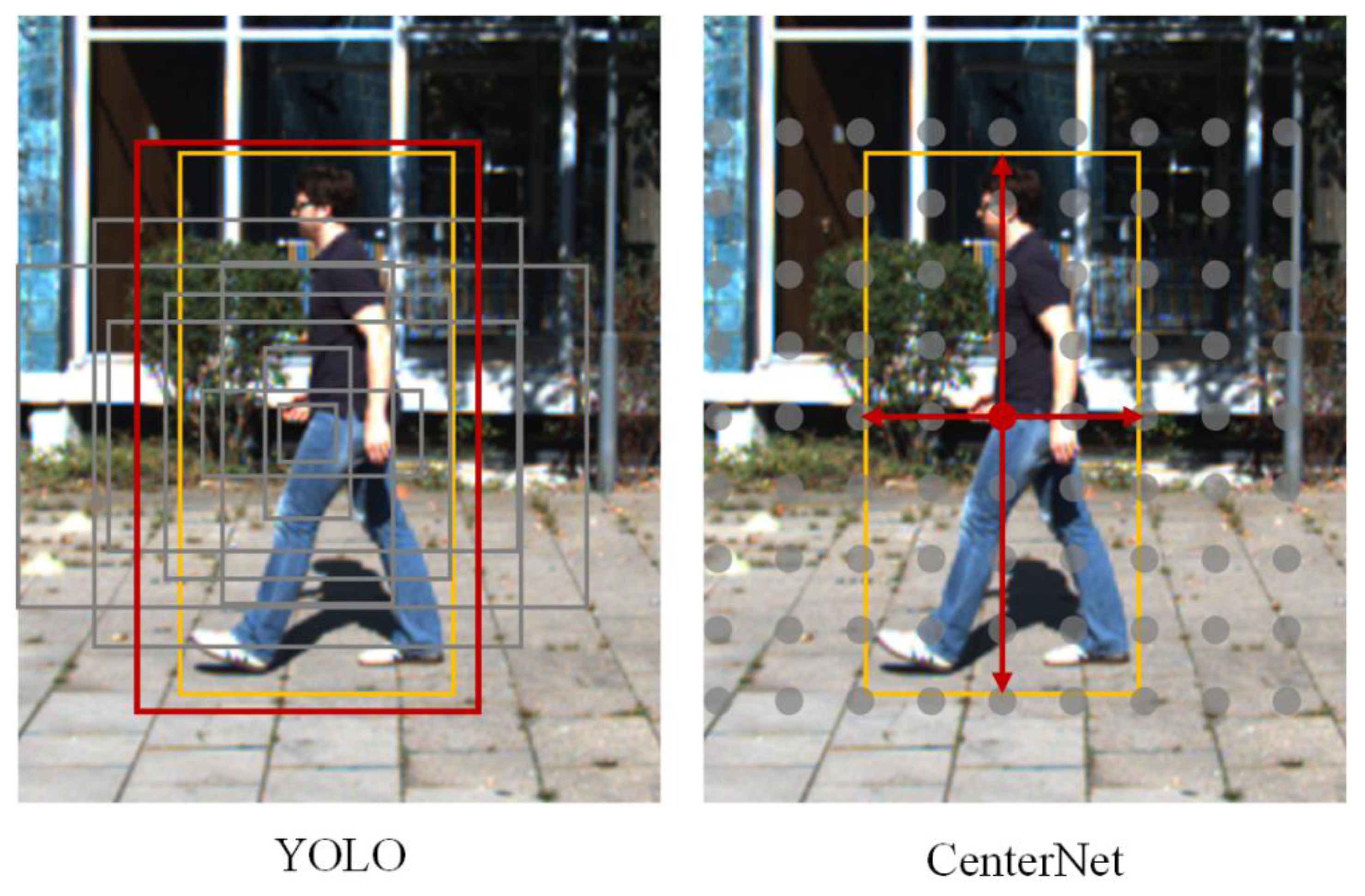 Applsci 12 05972 g002 550