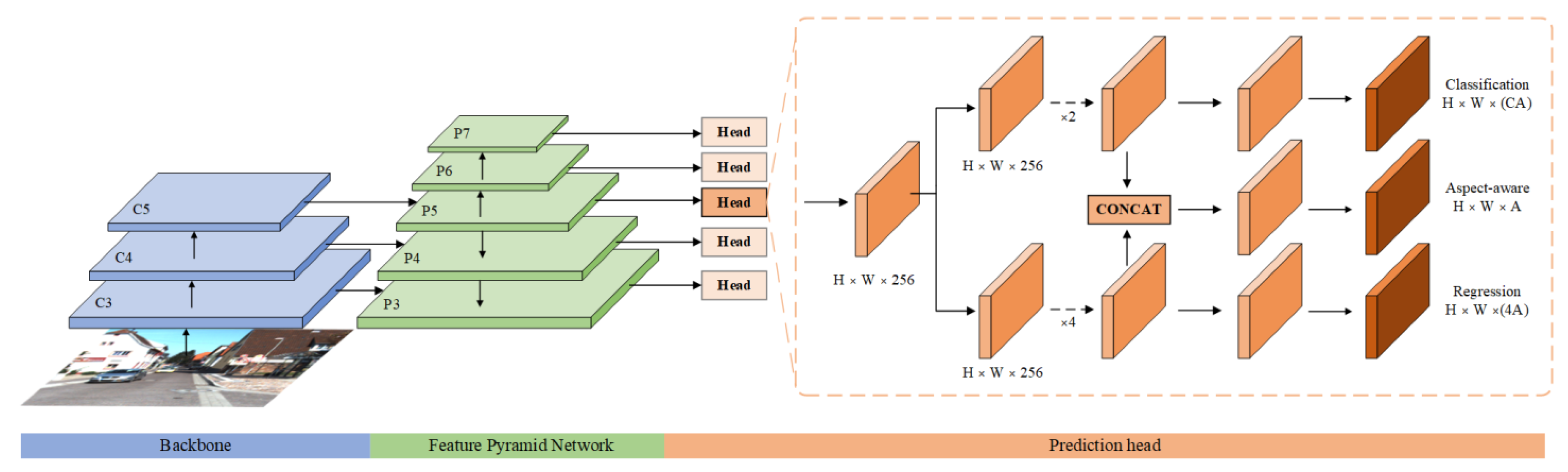 Applsci 12 05972 g003 550