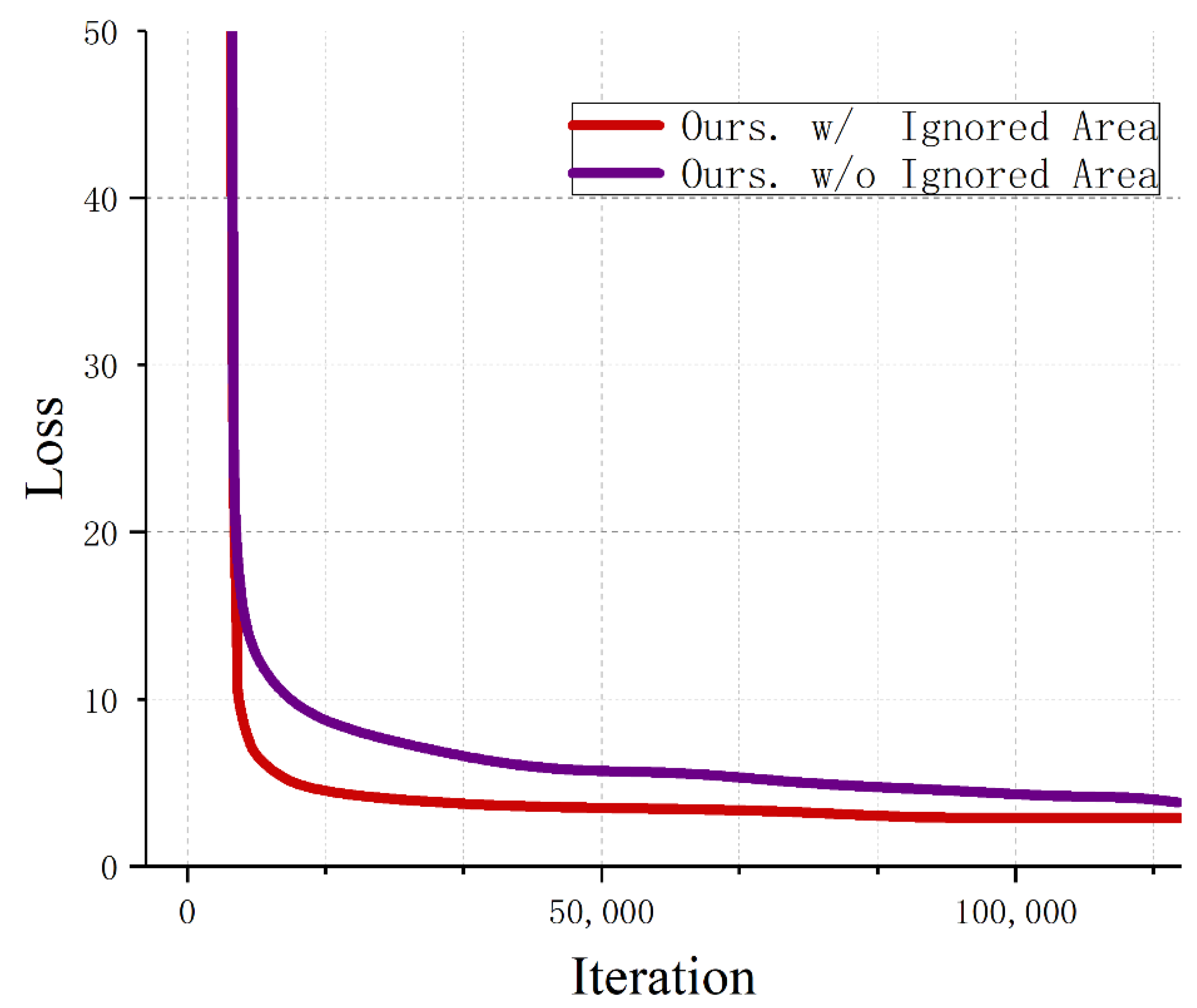 Applsci 12 05972 g009 550