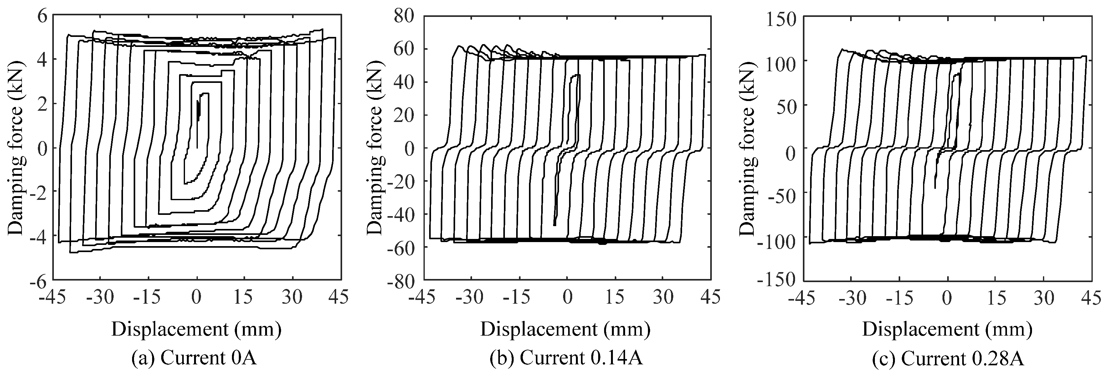 Applsci 12 05976 g003 550