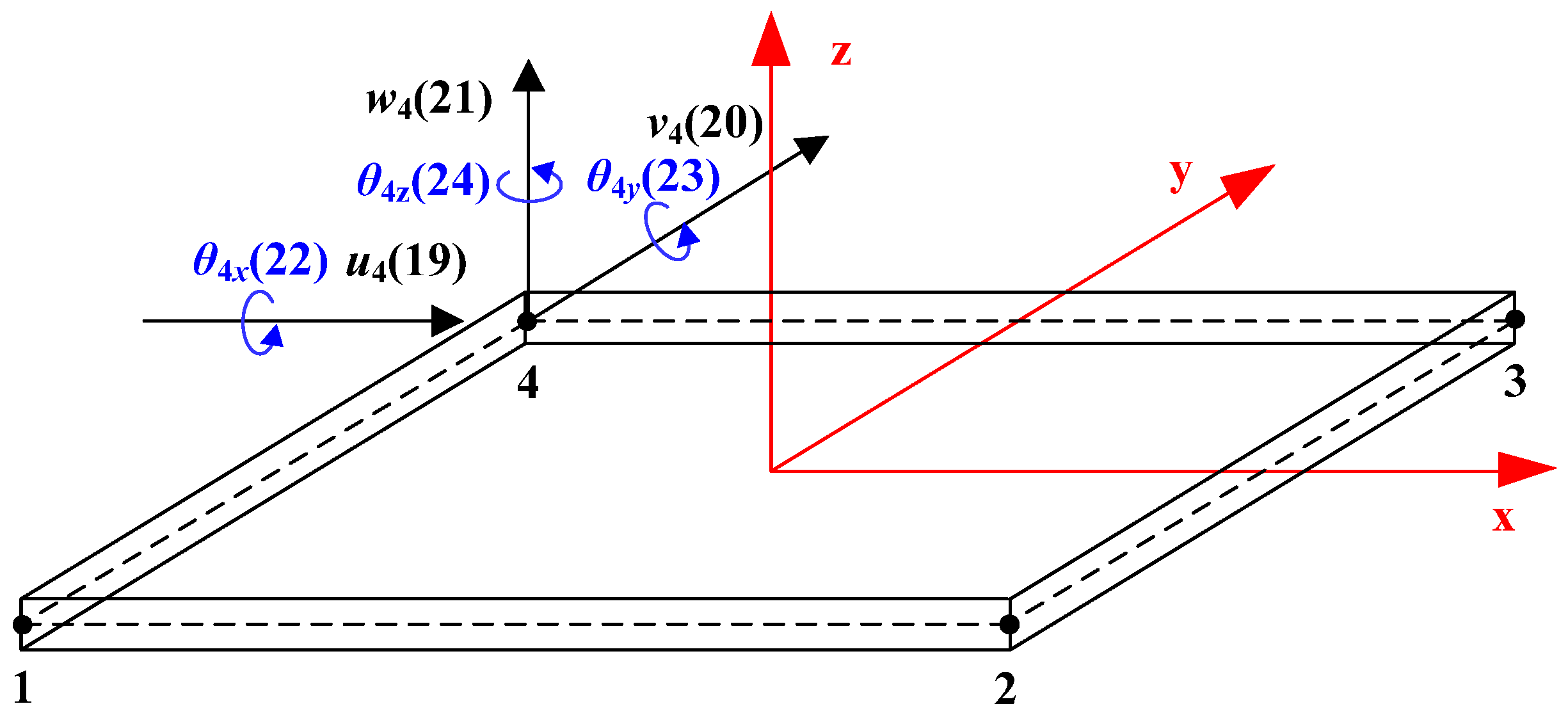 Applsci 12 05976 g005 550