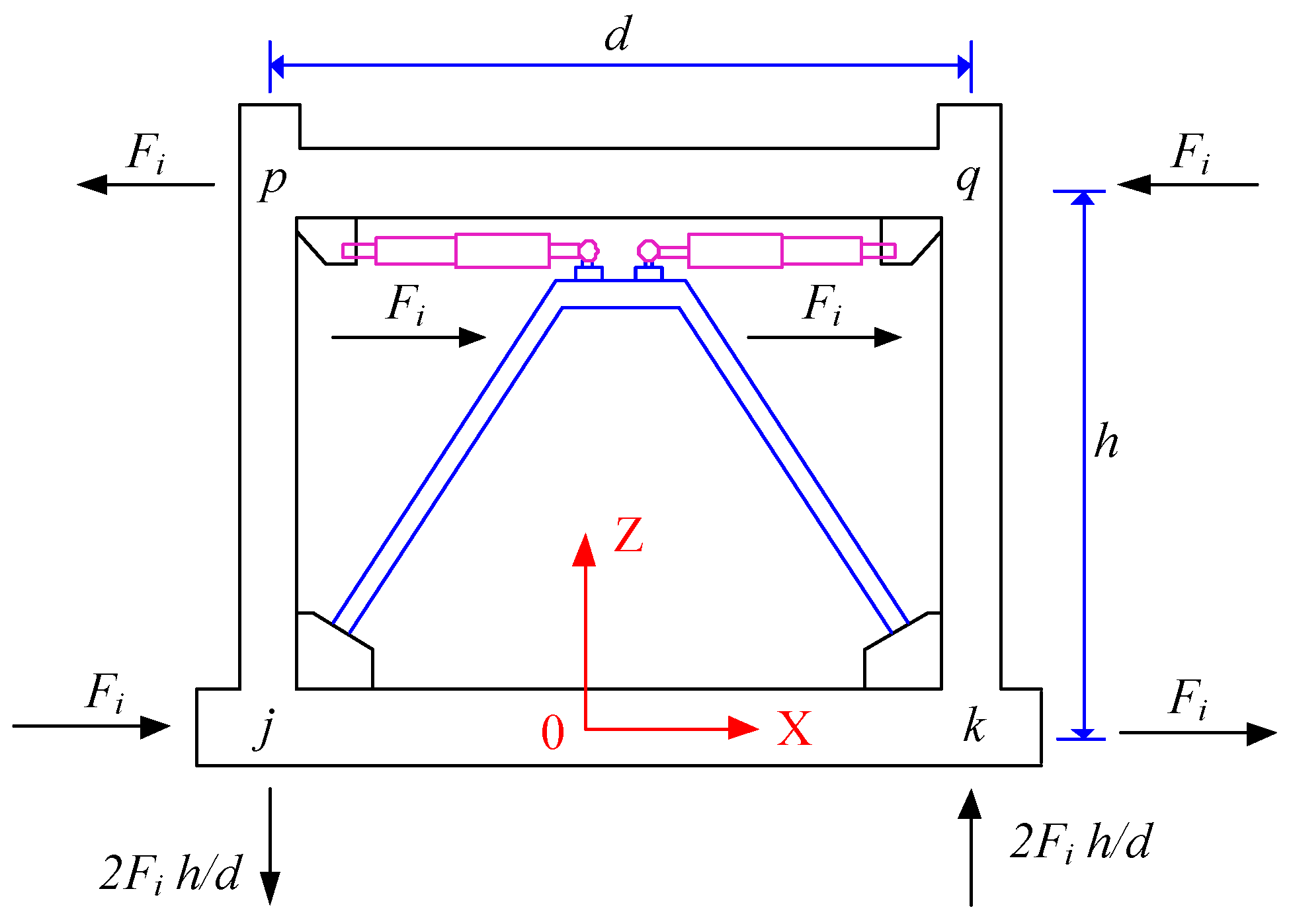 Applsci 12 05976 g006 550