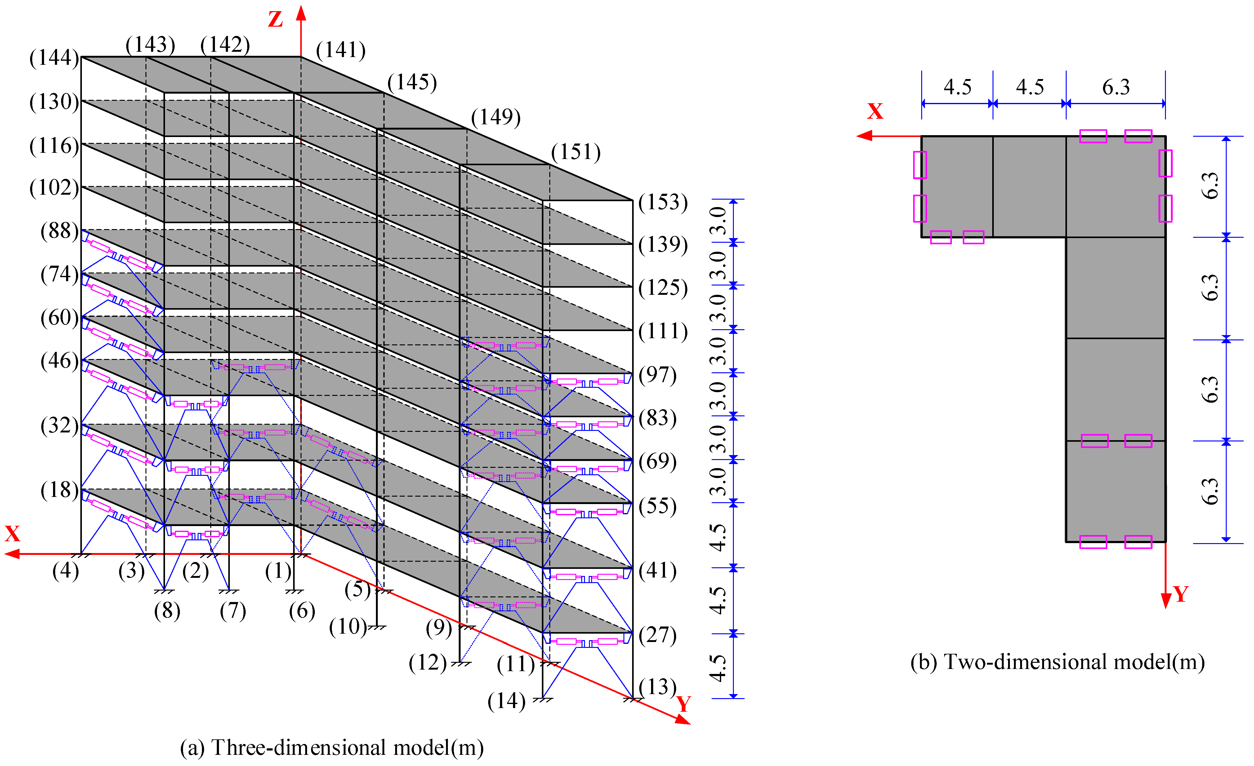 Applsci 12 05976 g007 550