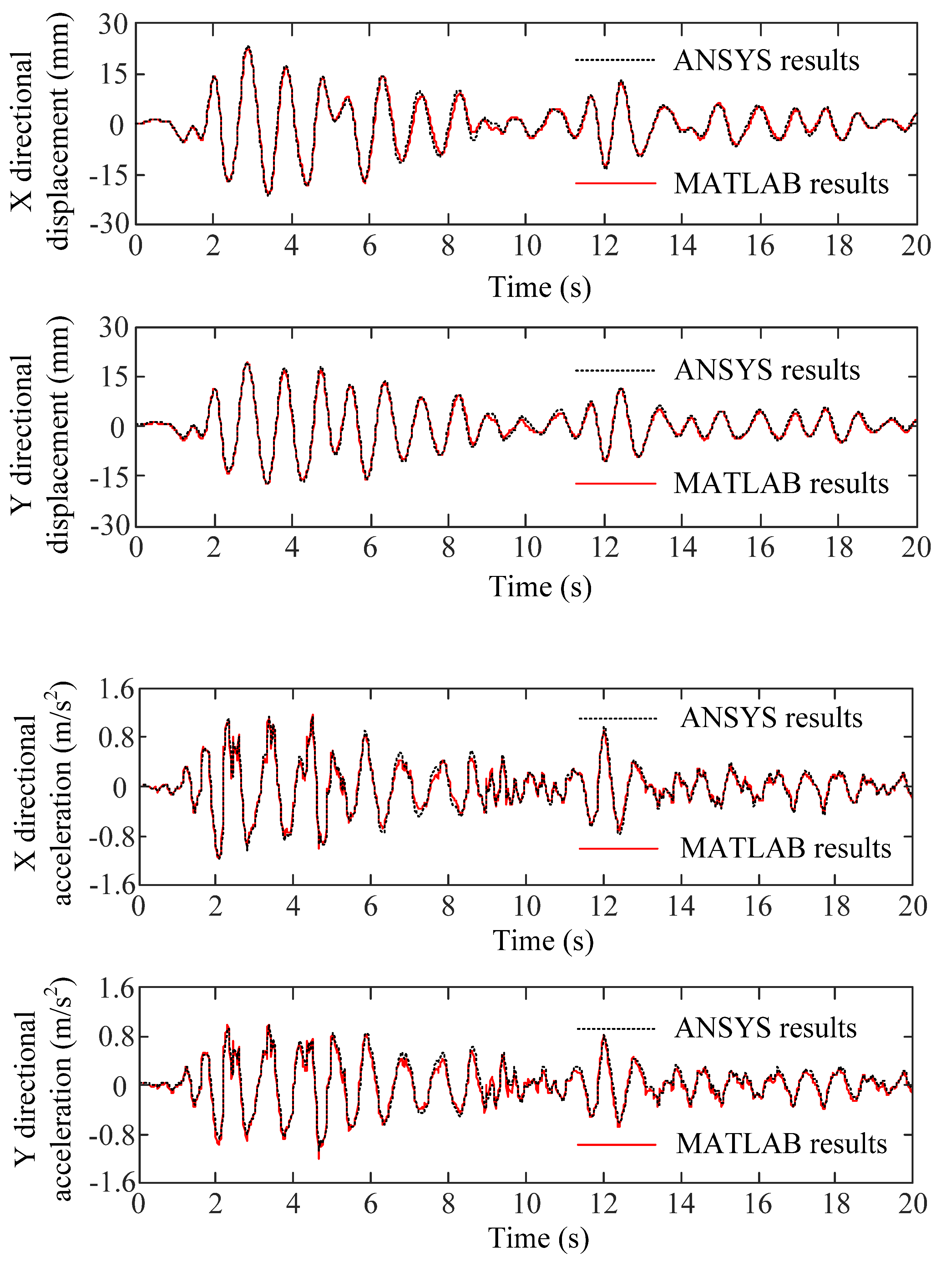 Applsci 12 05976 g008 550