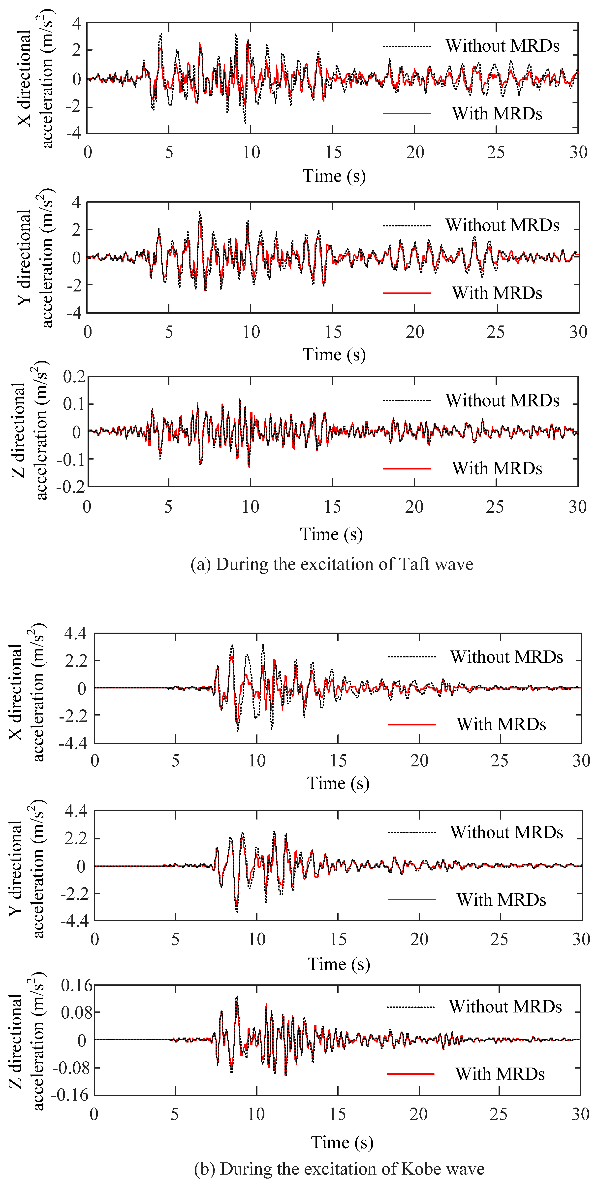 Applsci 12 05976 g010 550
