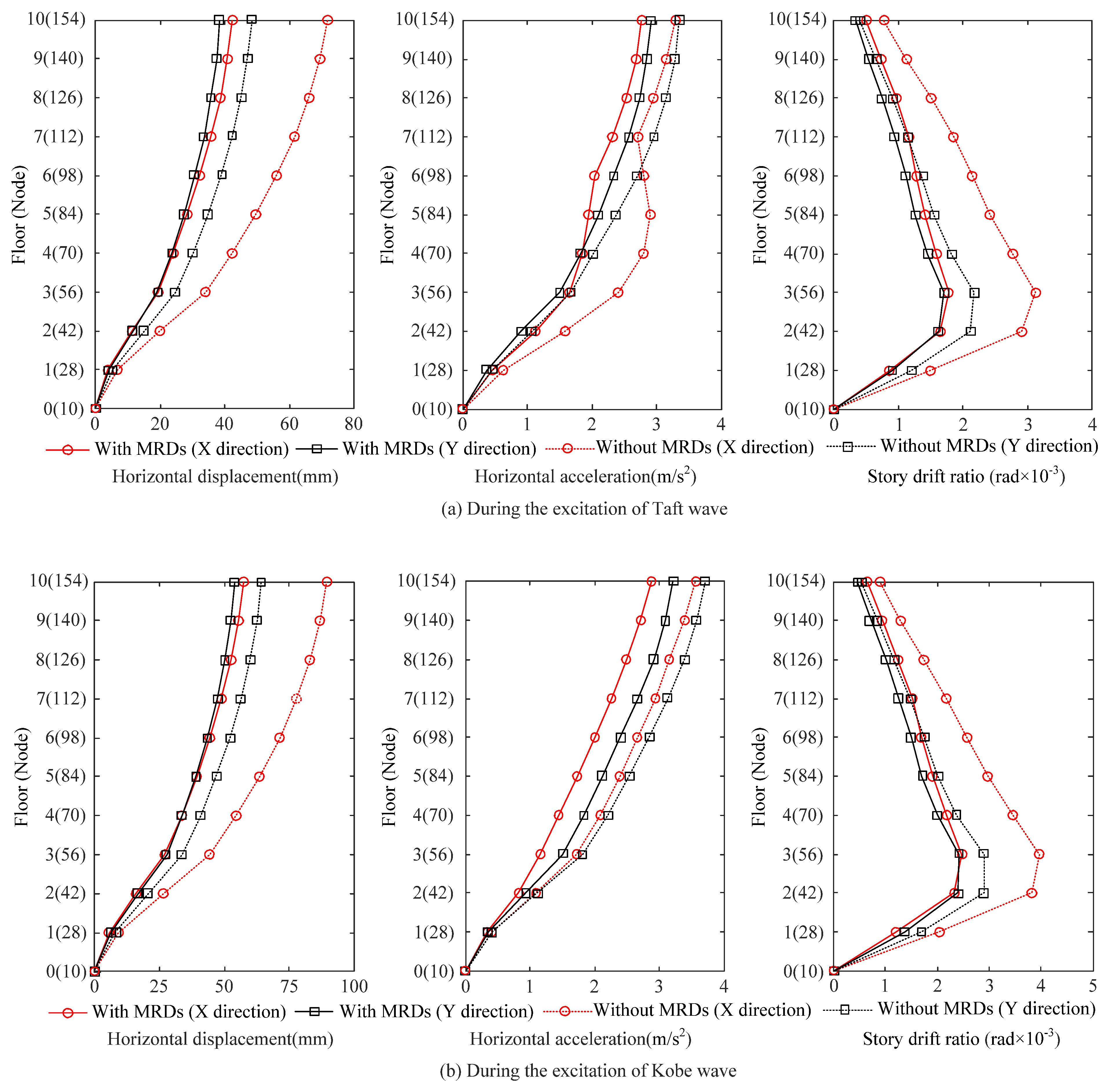 Applsci 12 05976 g011 550