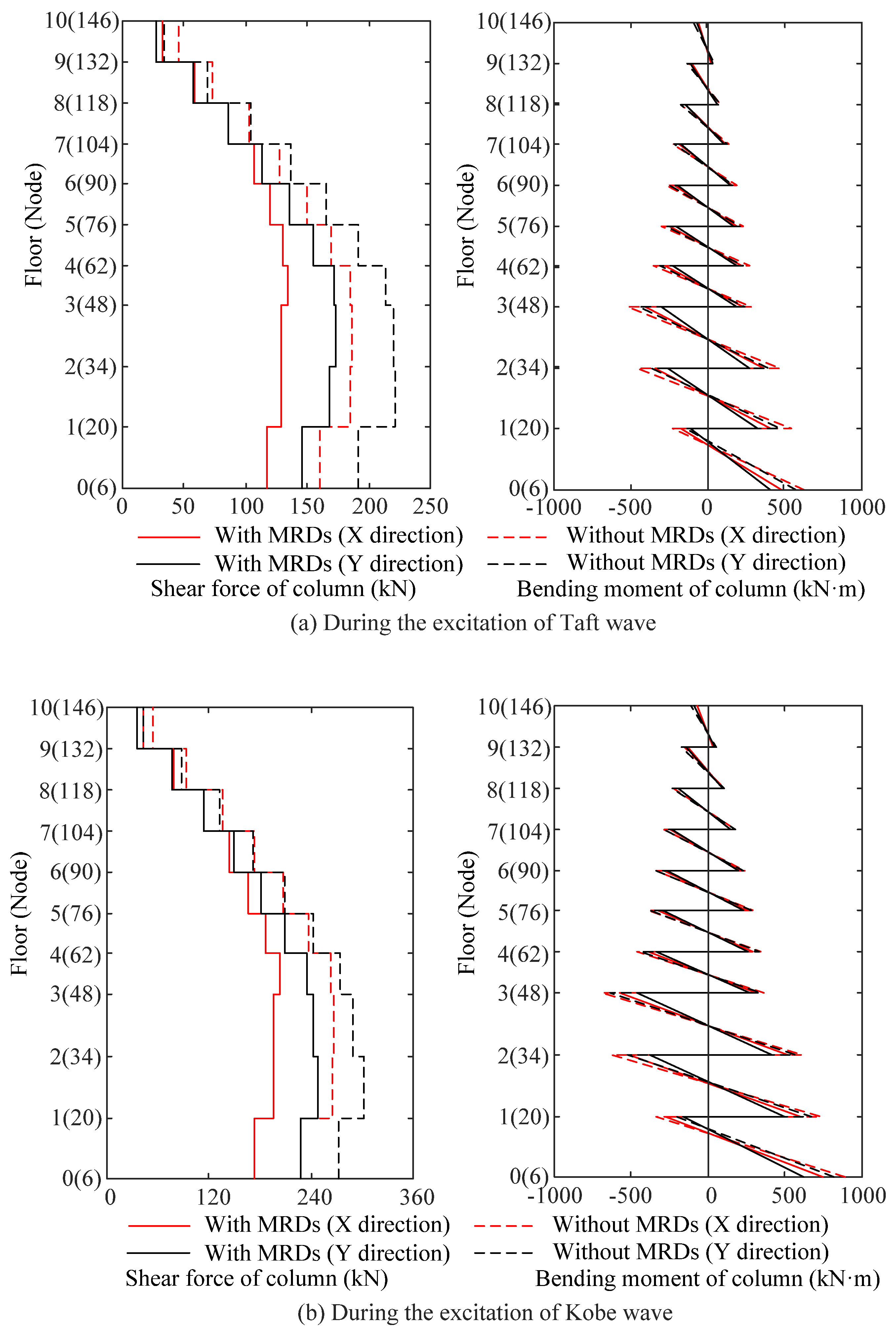 Applsci 12 05976 g012 550