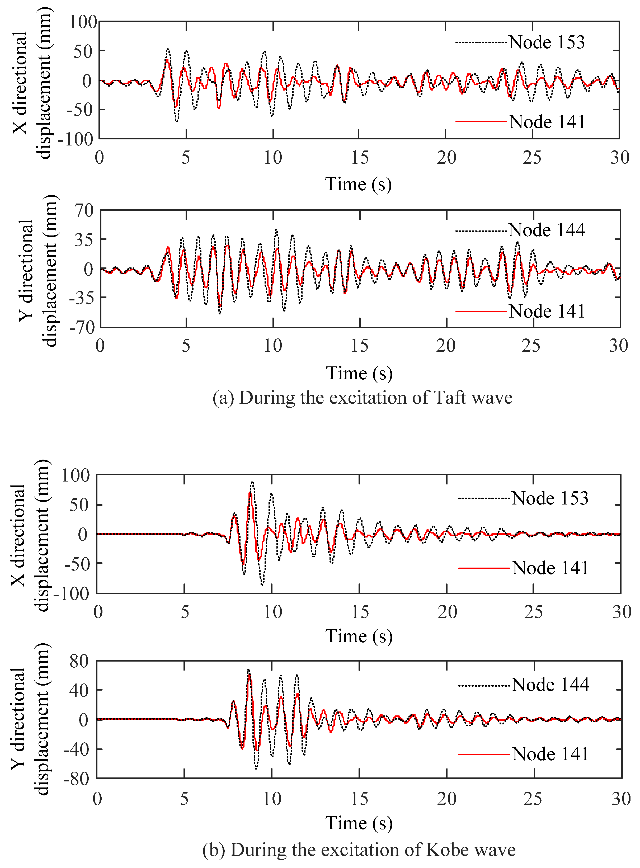 Applsci 12 05976 g013 550