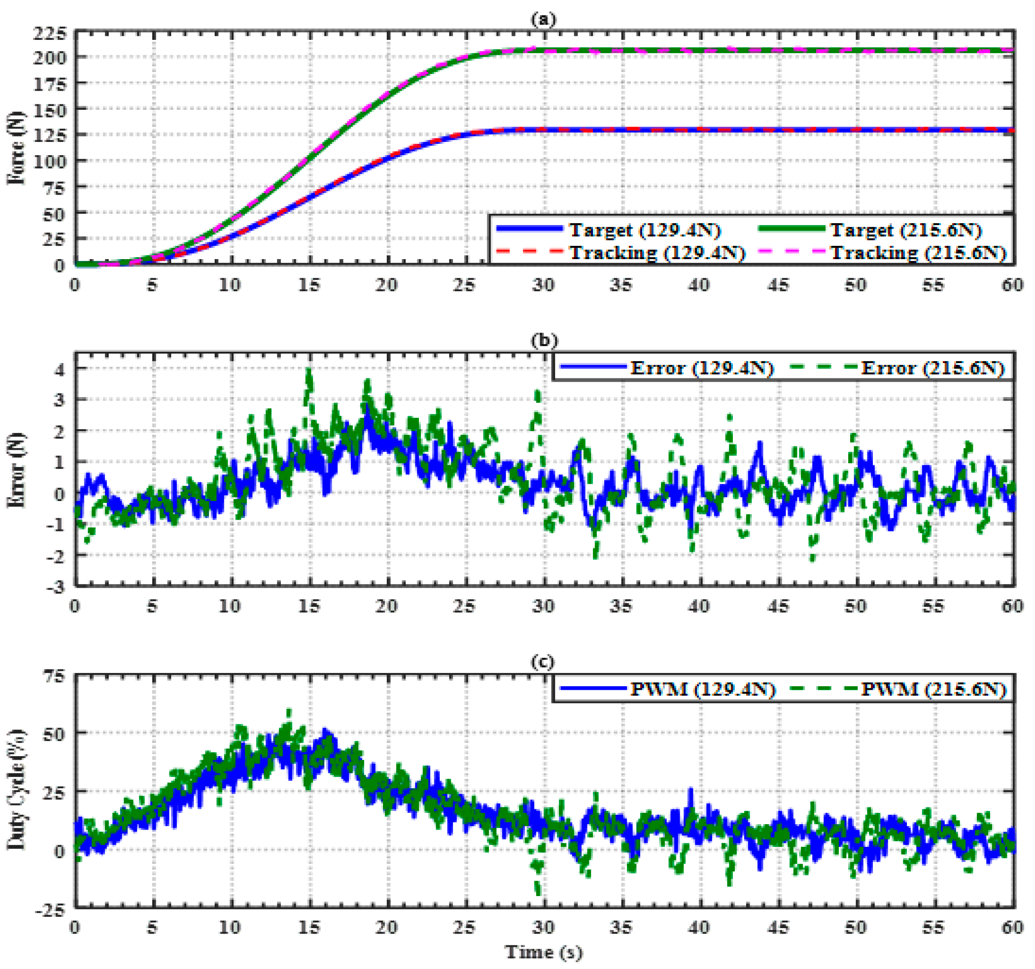 Applsci 12 05979 g006
