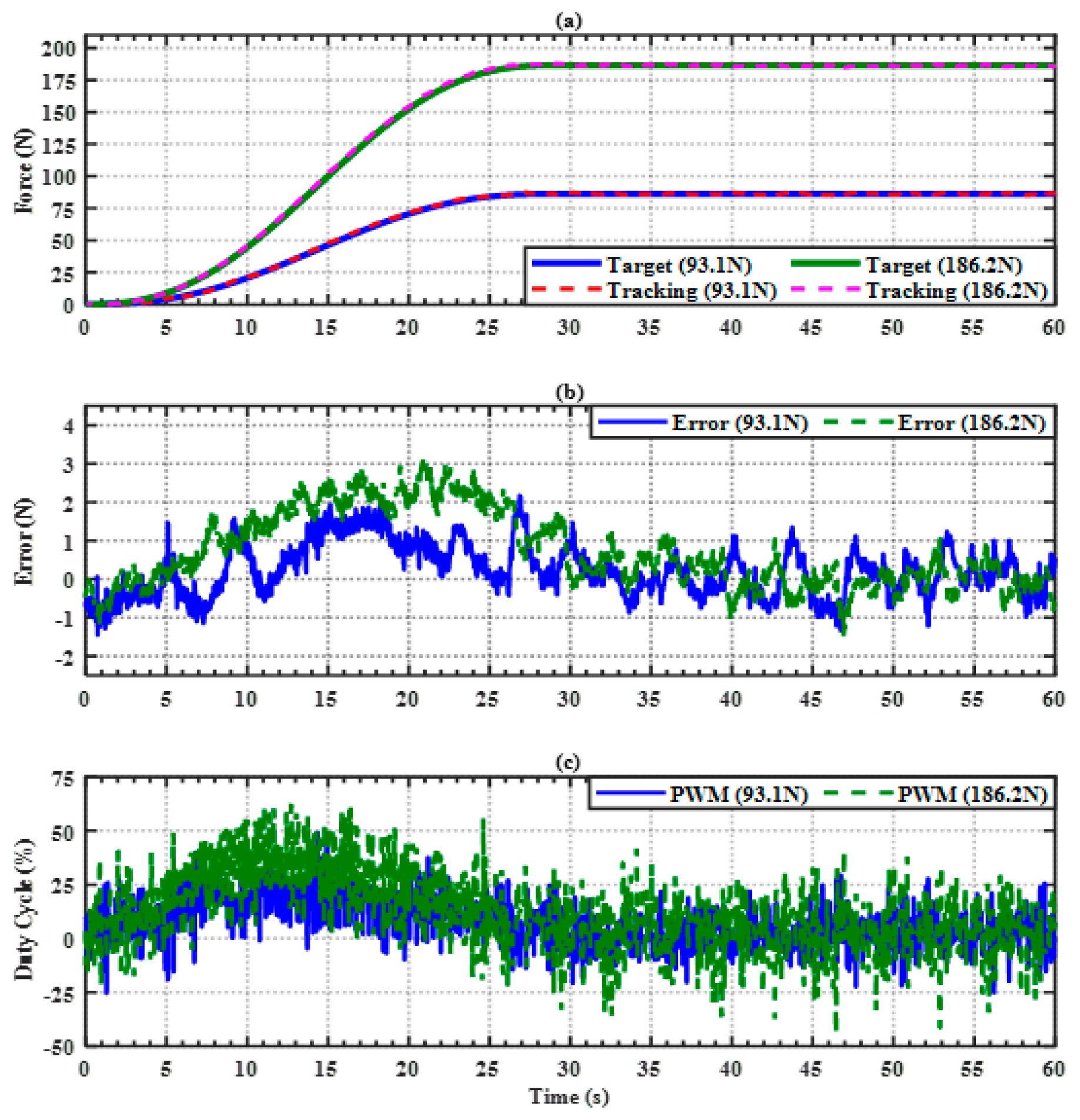 Applsci 12 05979 g007