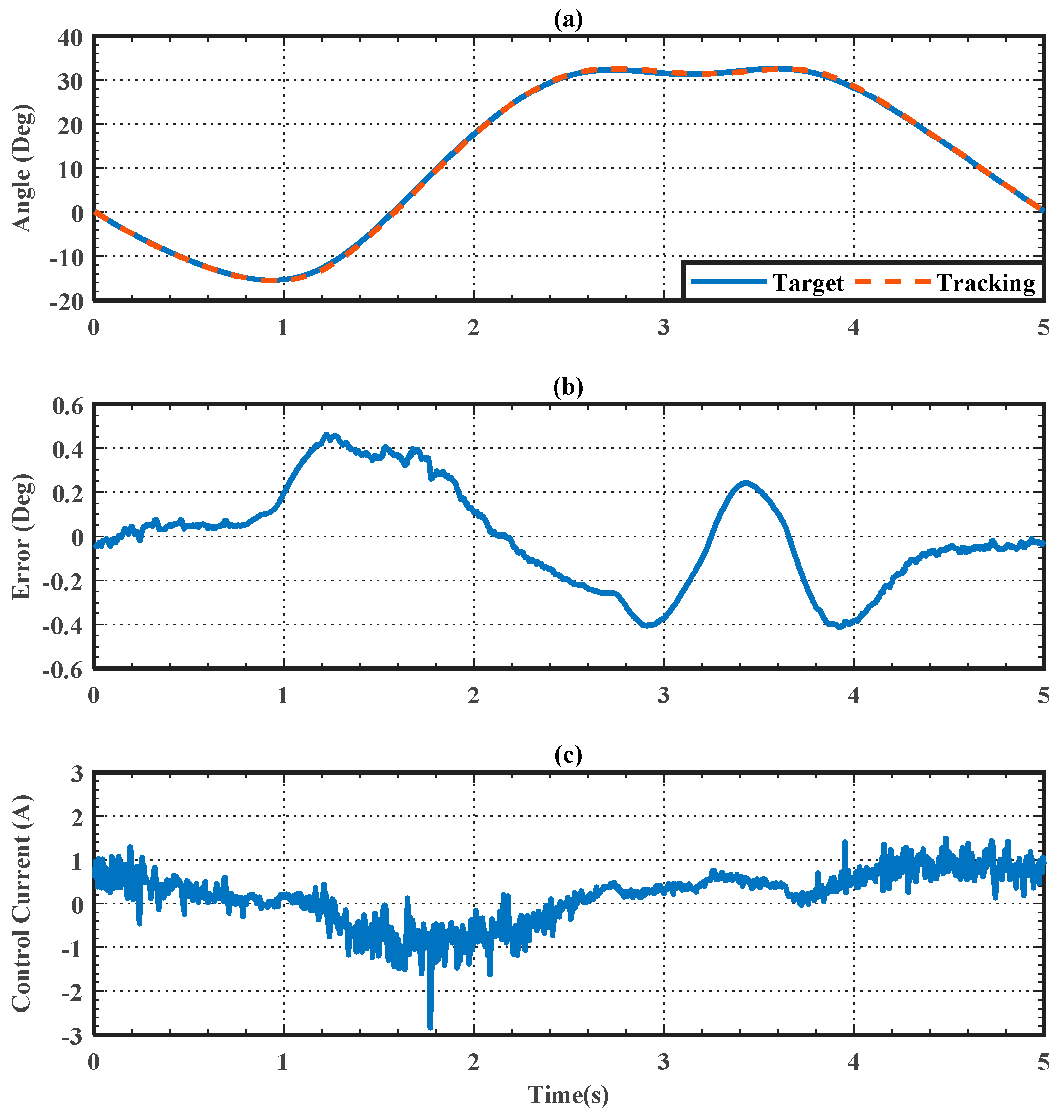 Applsci 12 05979 g013