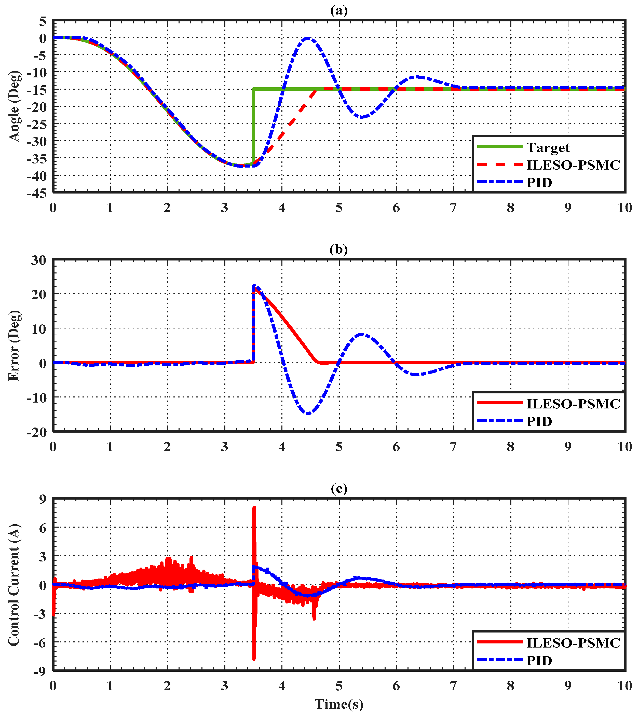 Applsci 12 05979 g017