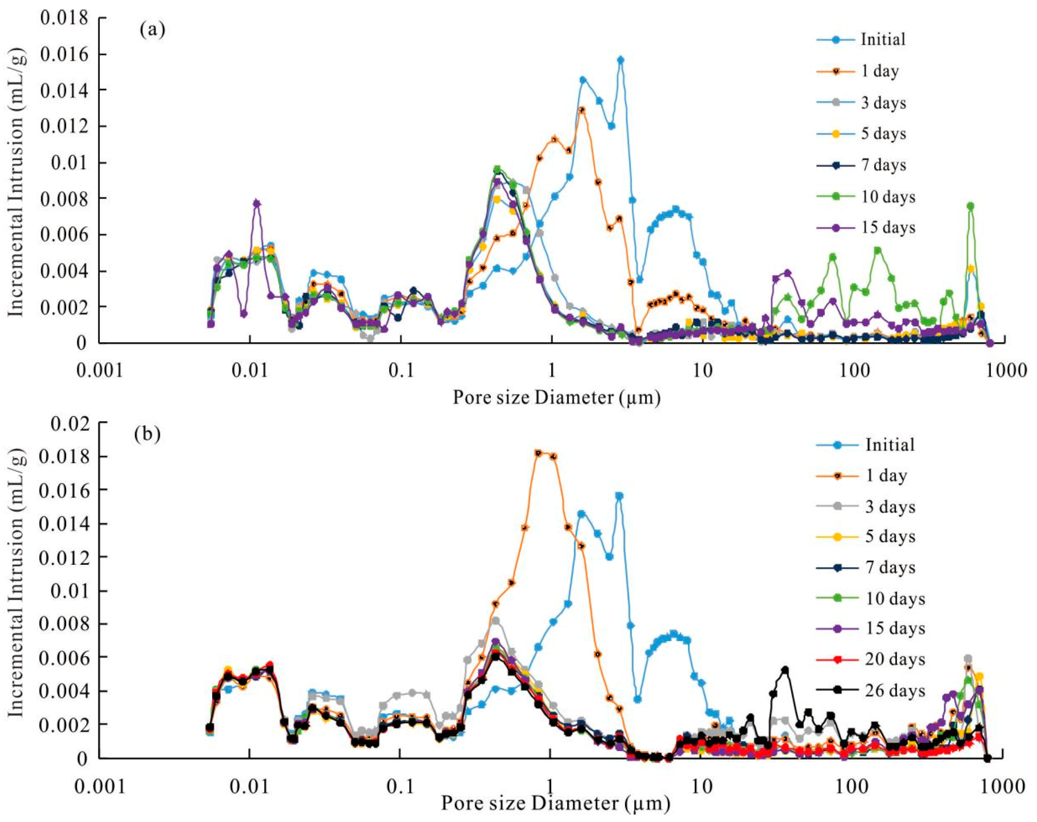 Applsci 12 05981 g005 550