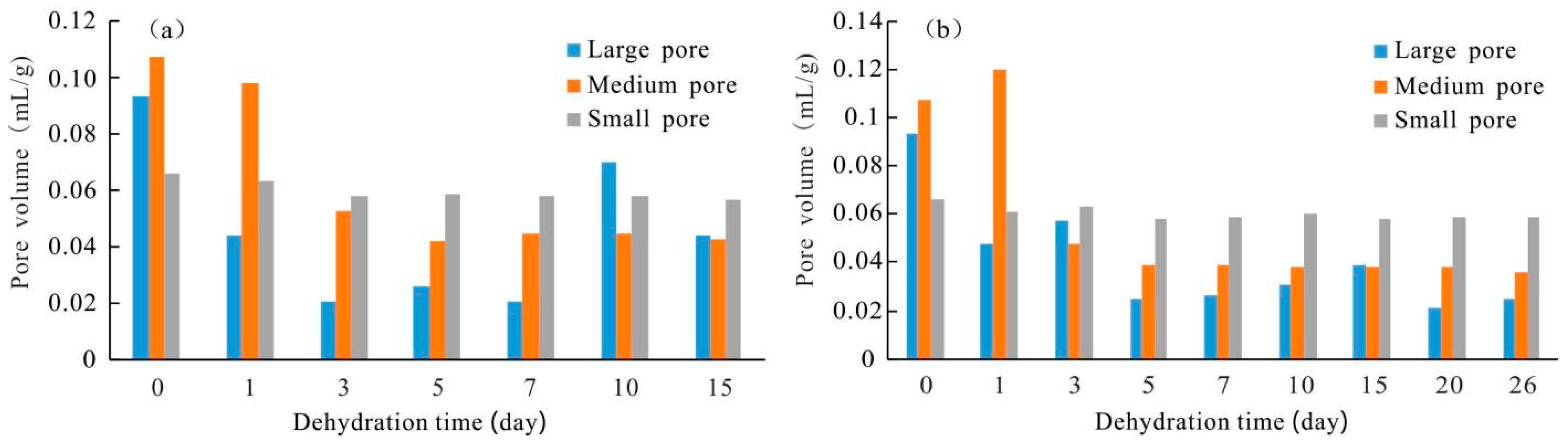 Applsci 12 05981 g006 550