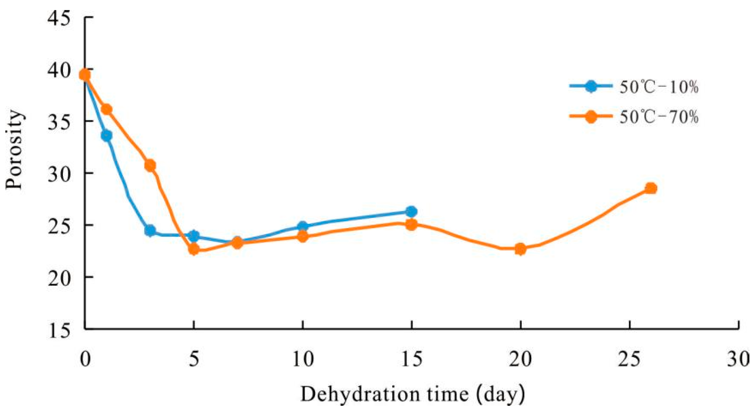 Applsci 12 05981 g007 550